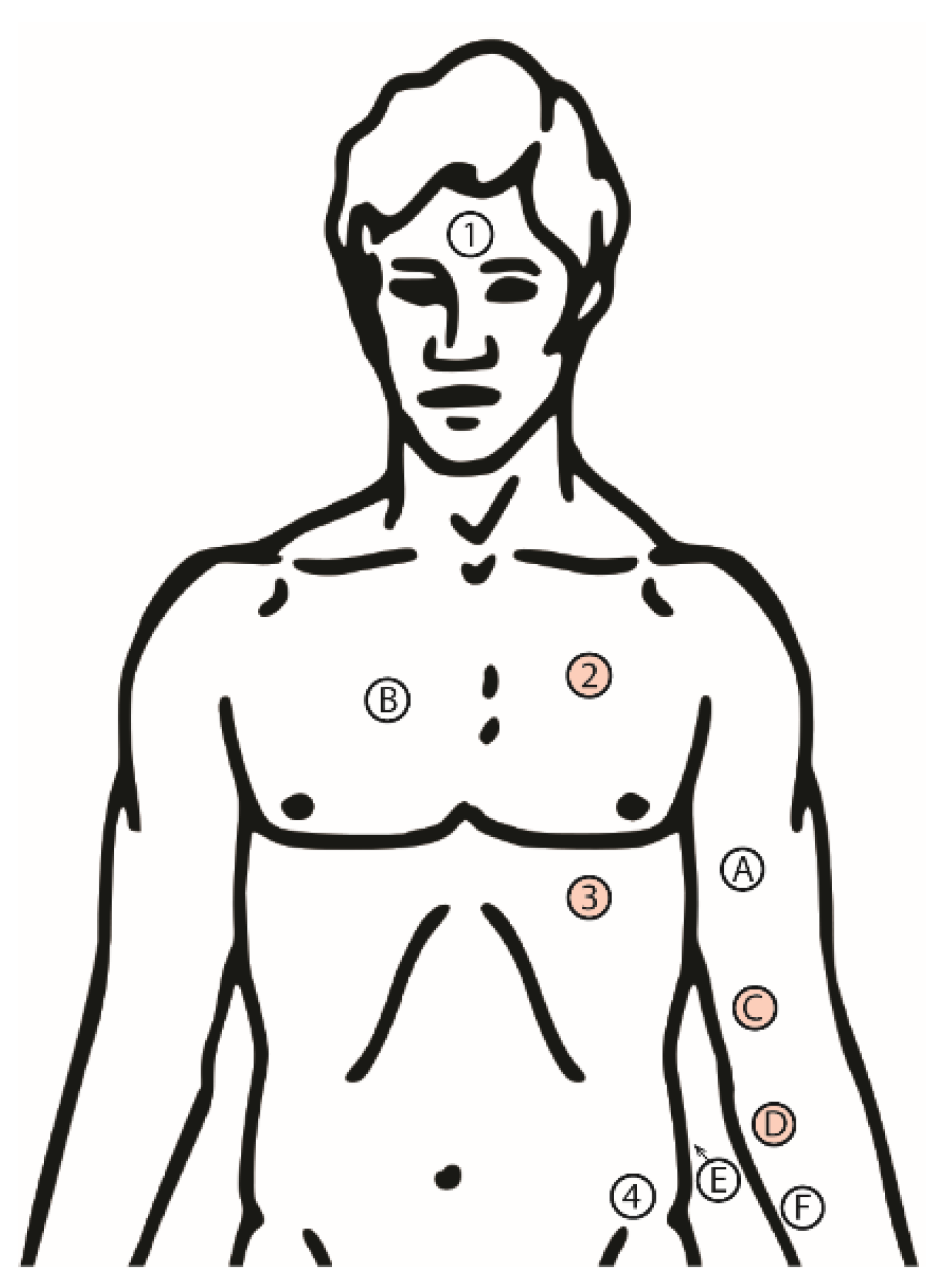 Sensors 19 00850 g001