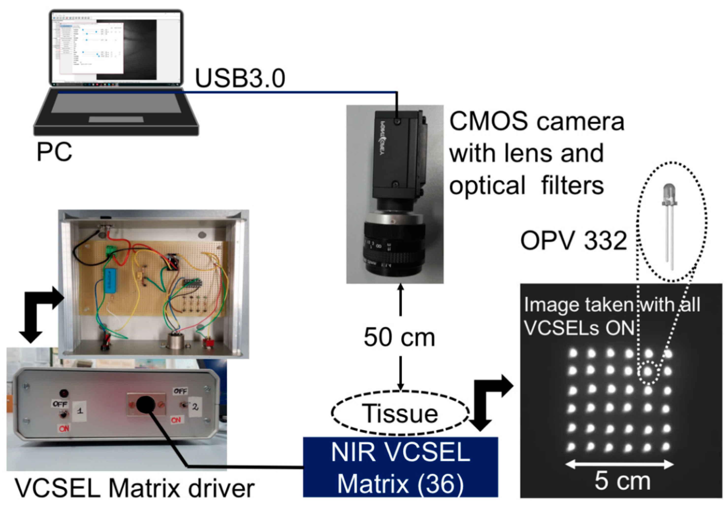 Sensors 19 00851 g001 Sensors 19 00851 g001