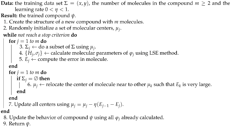 Sensors 19 00854 i001