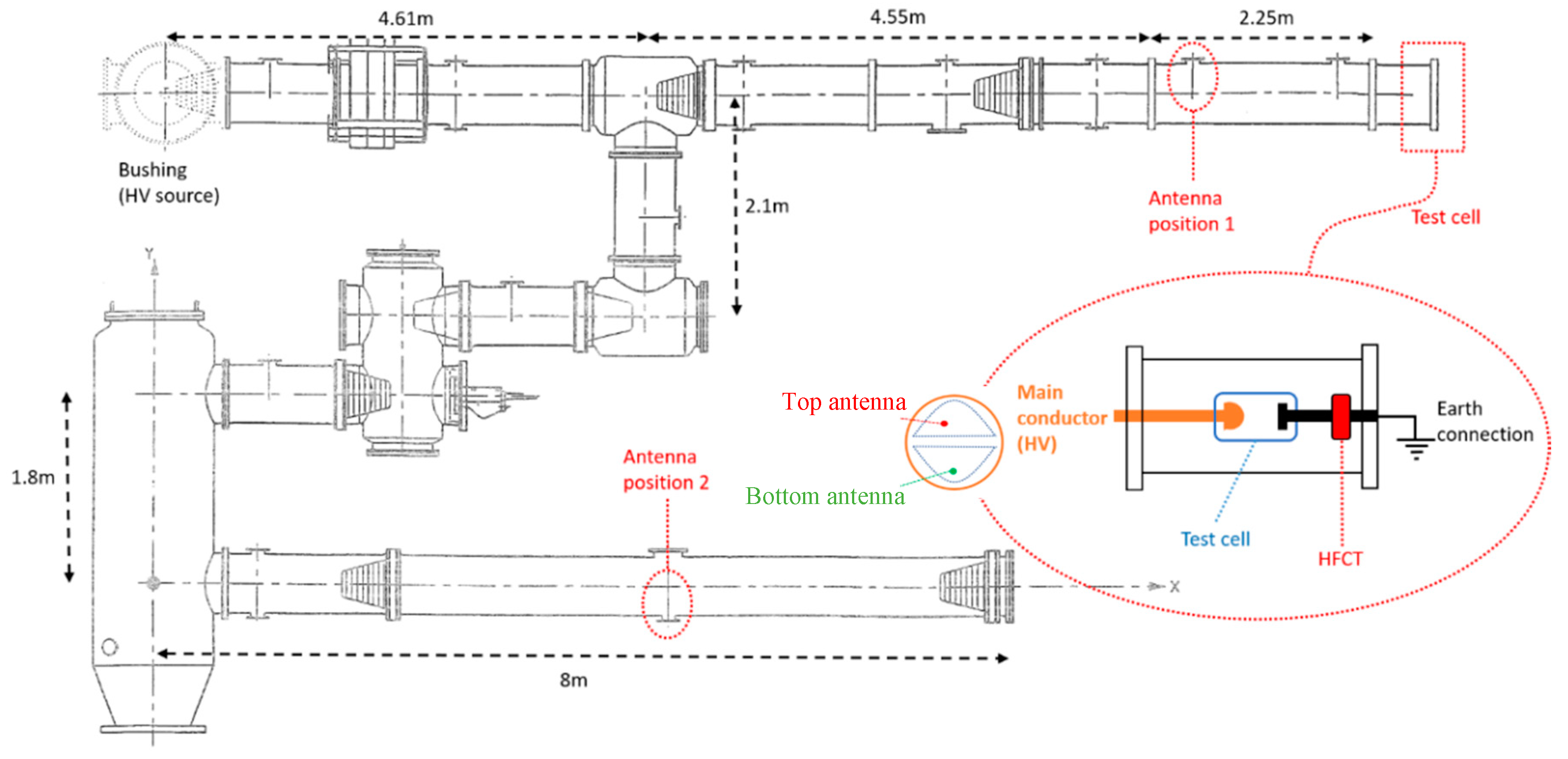 Sensors 19 00858 g010