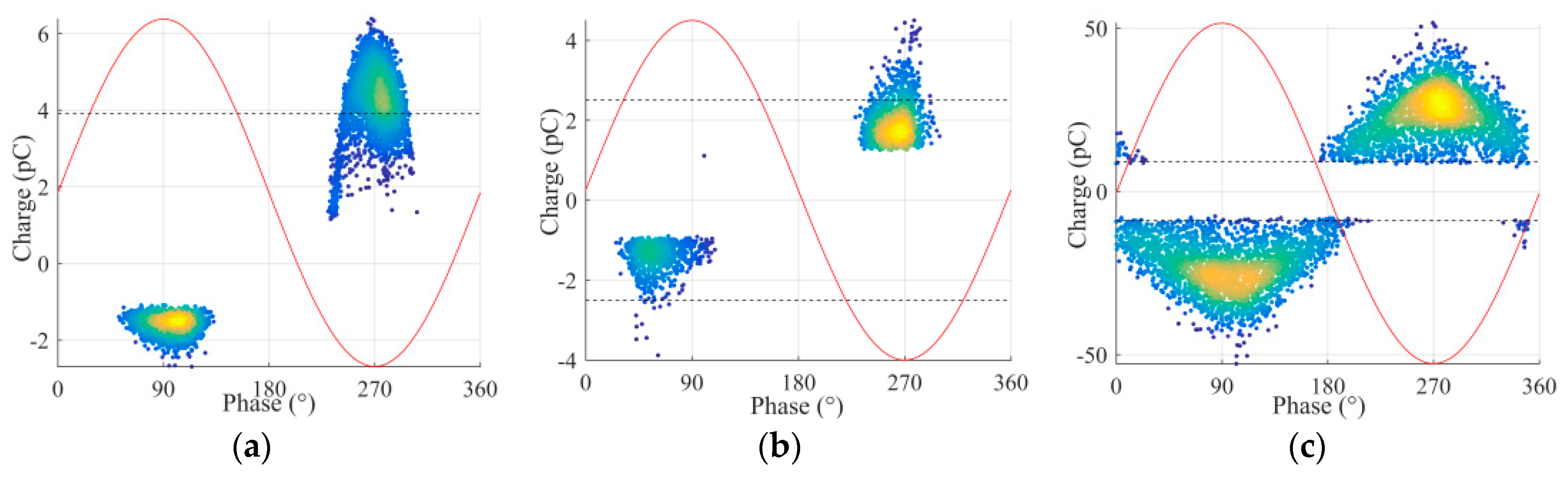 Sensors 19 00858 g011