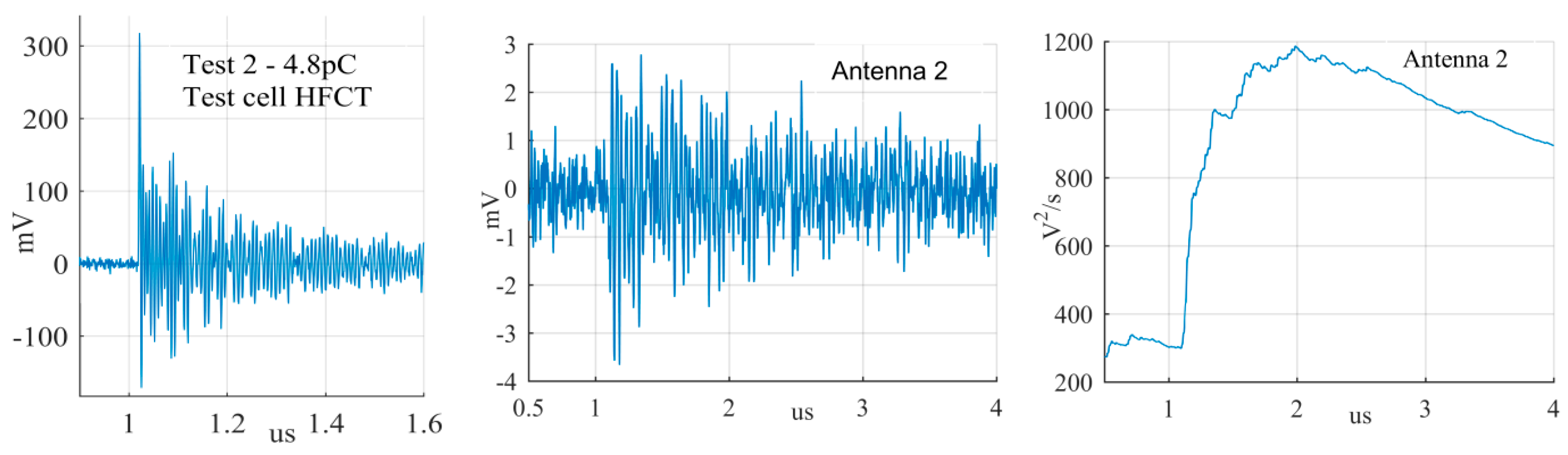 Sensors 19 00858 g012b
