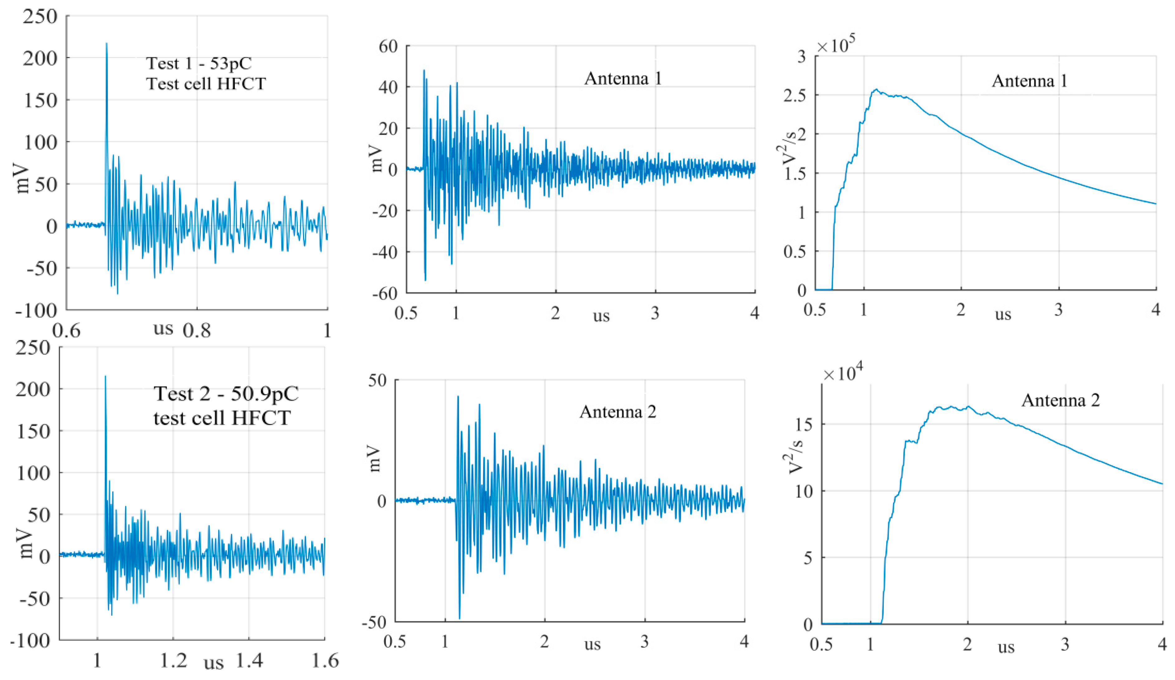 Sensors 19 00858 g014
