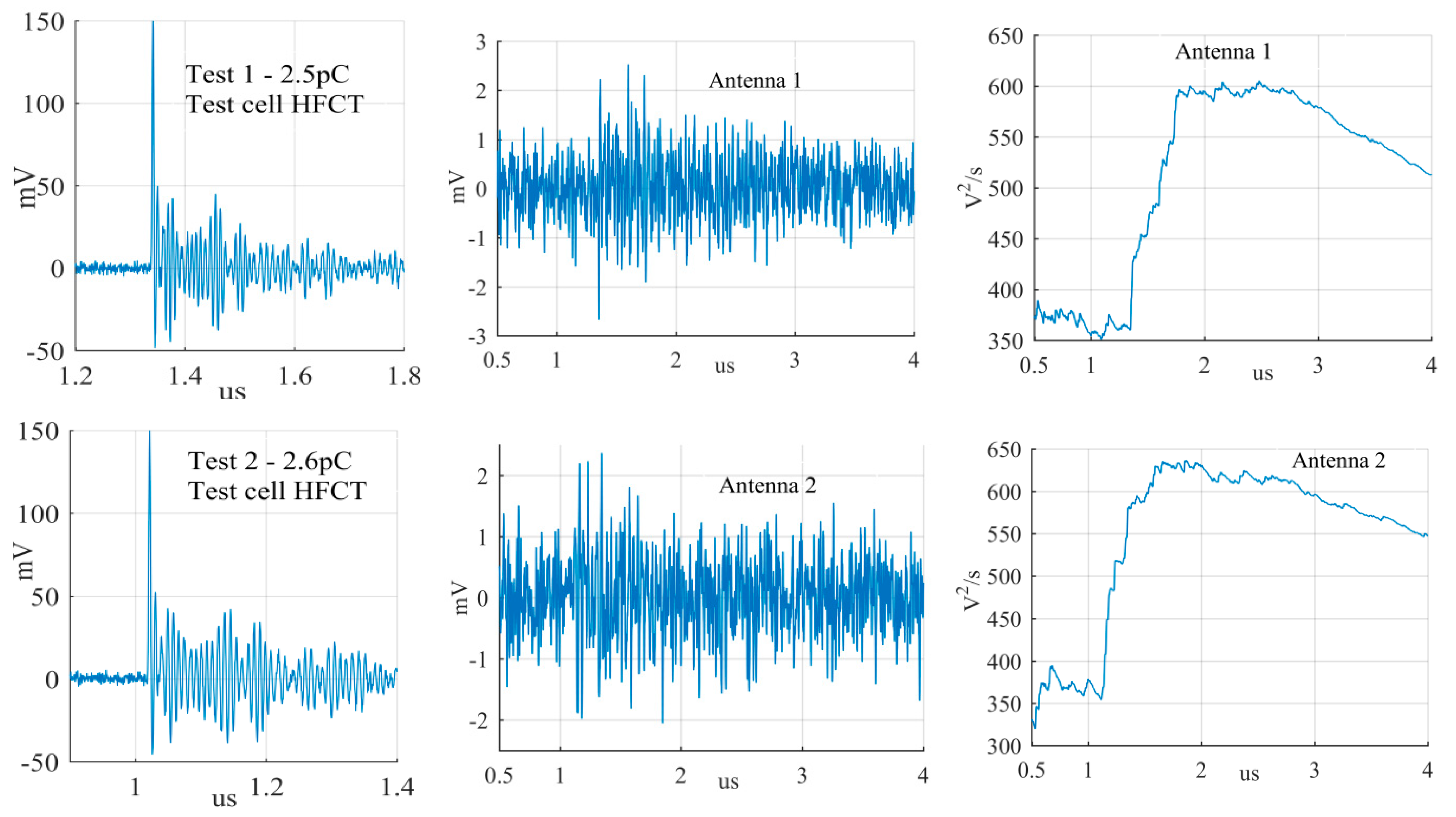 Sensors 19 00858 g016