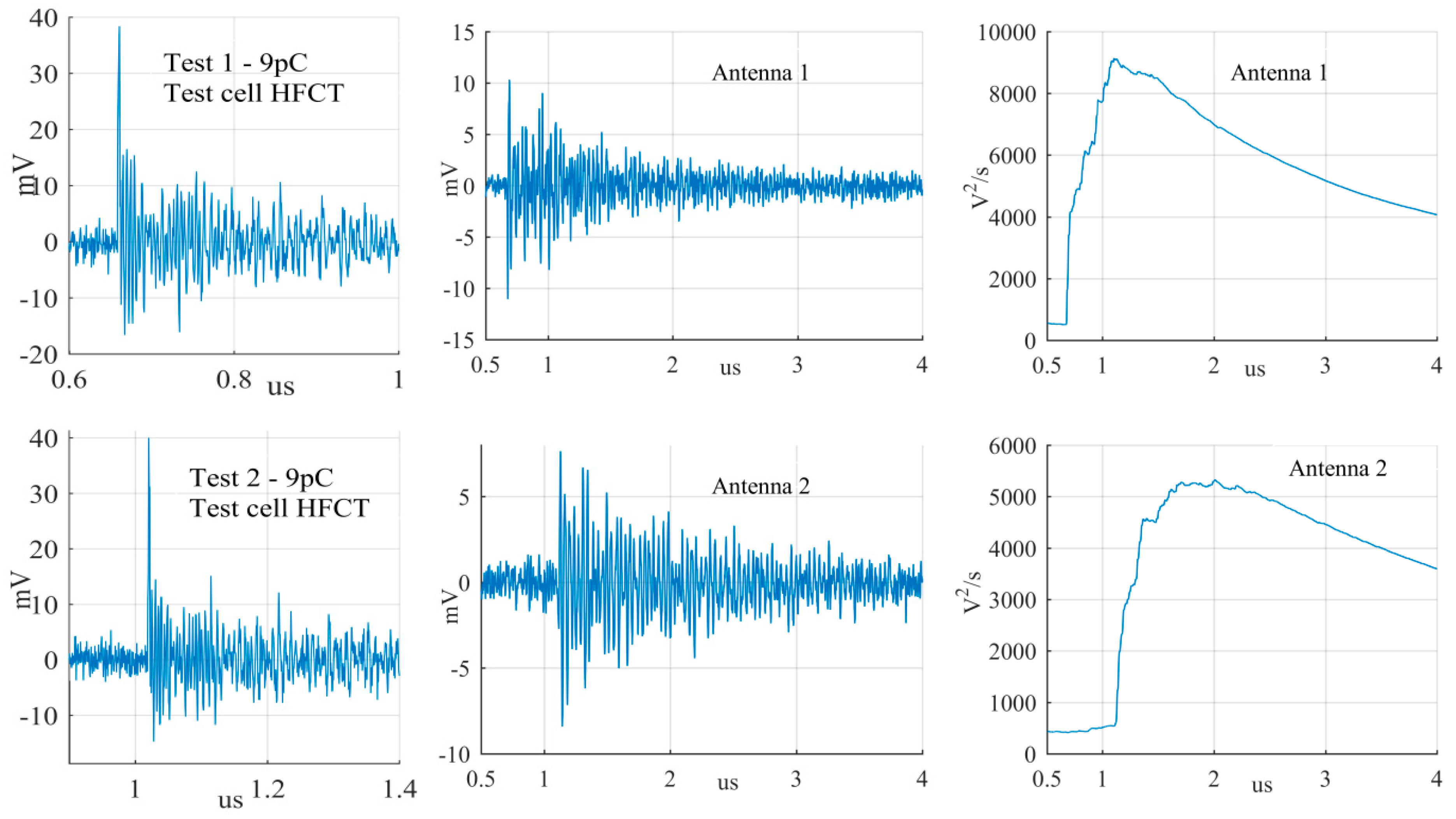 Sensors 19 00858 g017