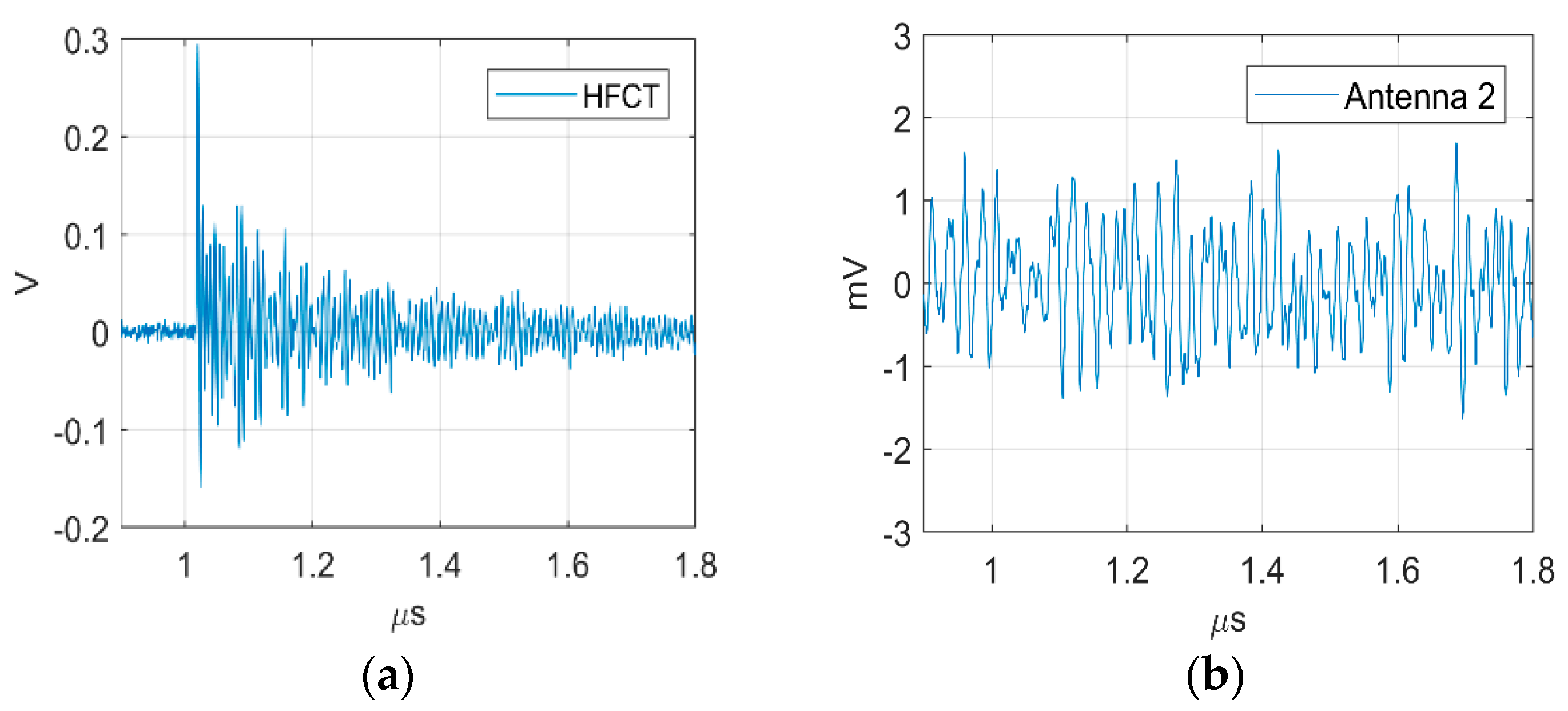 Sensors 19 00858 g020