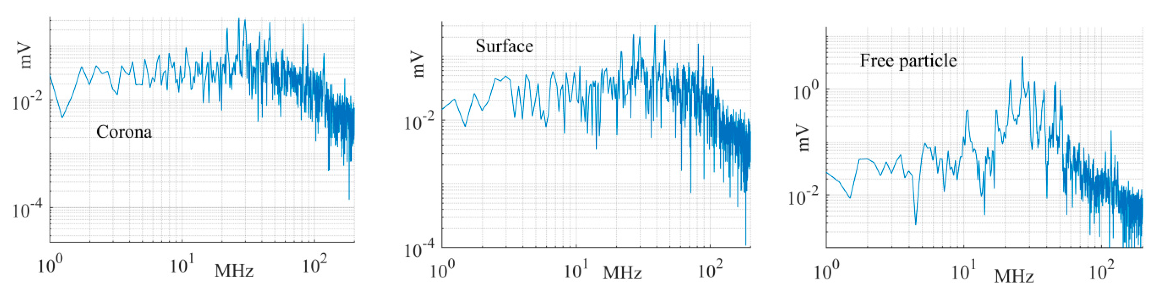 Sensors 19 00858 g022