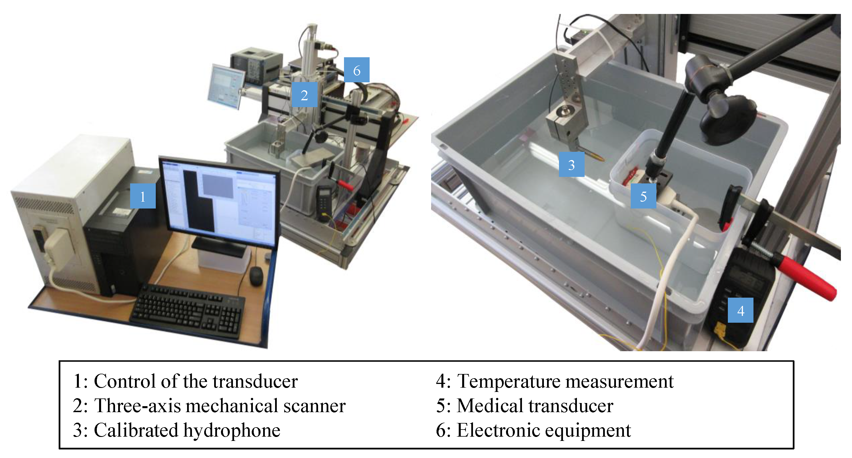 Sensors 19 00863 g002