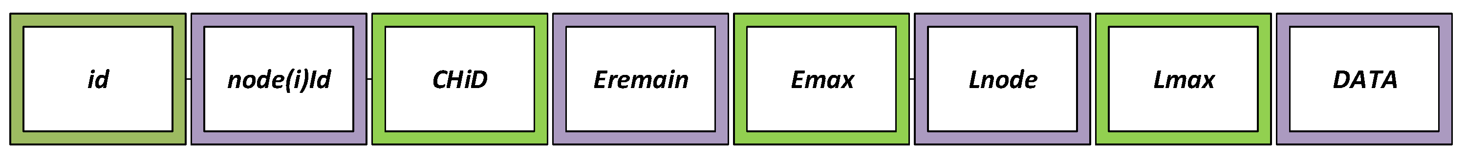 Sensors 19 00867 g006