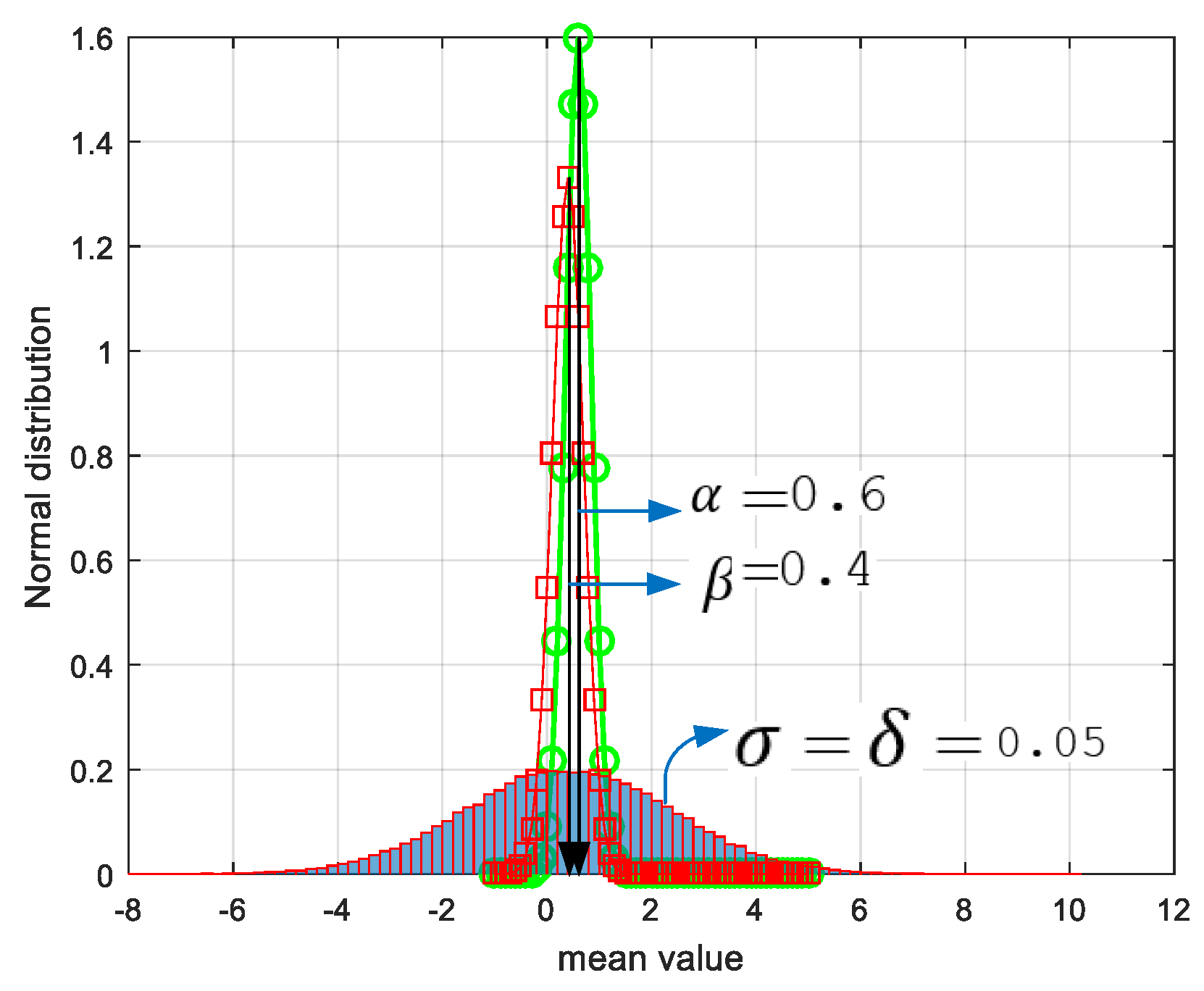 Sensors 19 00867 g010