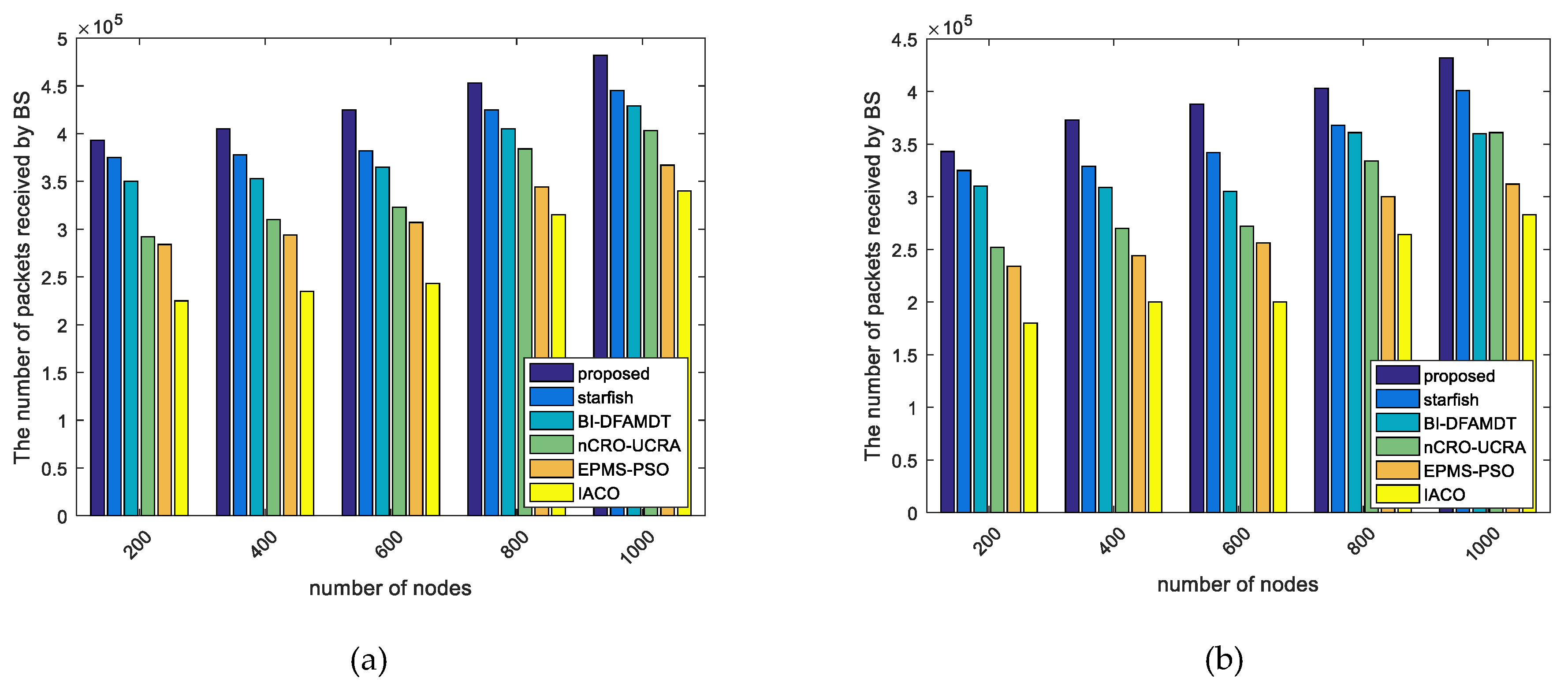 Sensors 19 00867 g013