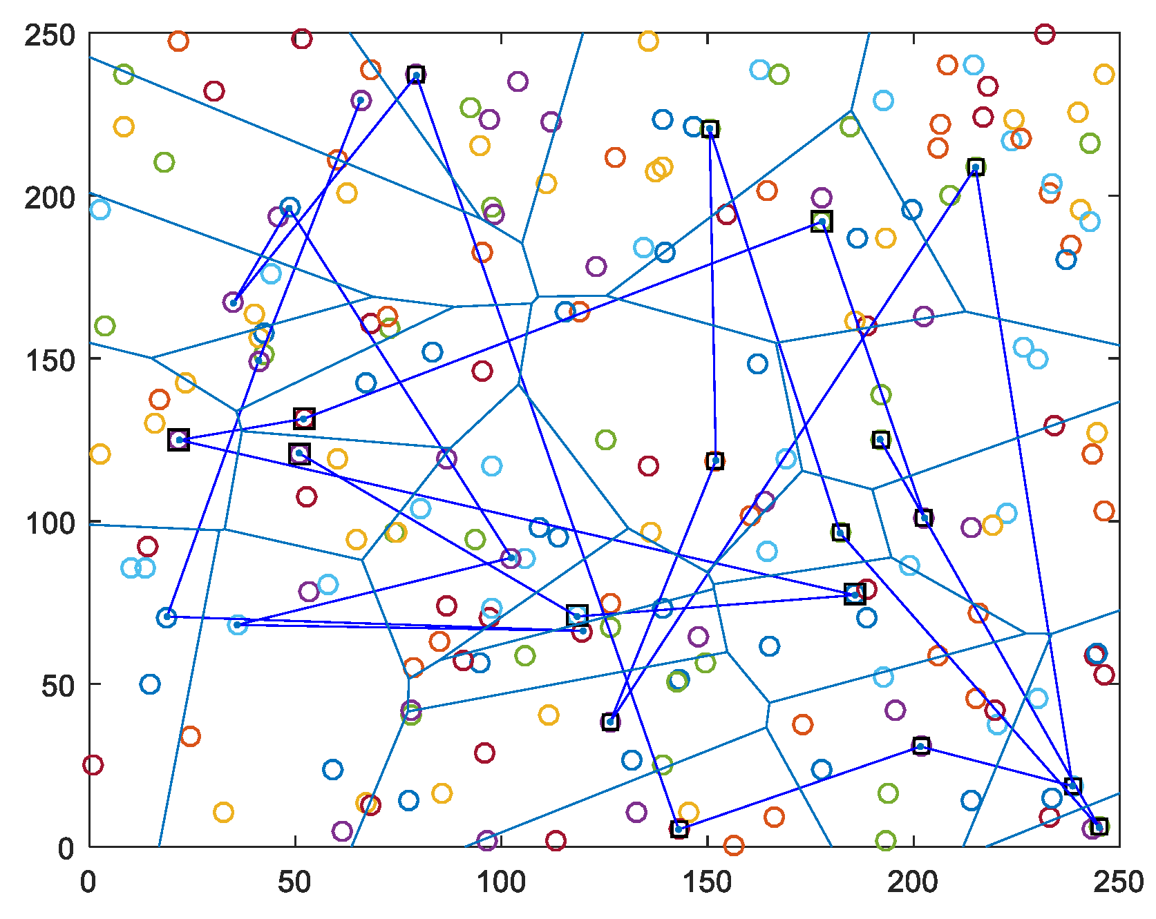 Sensors 19 00867 g015