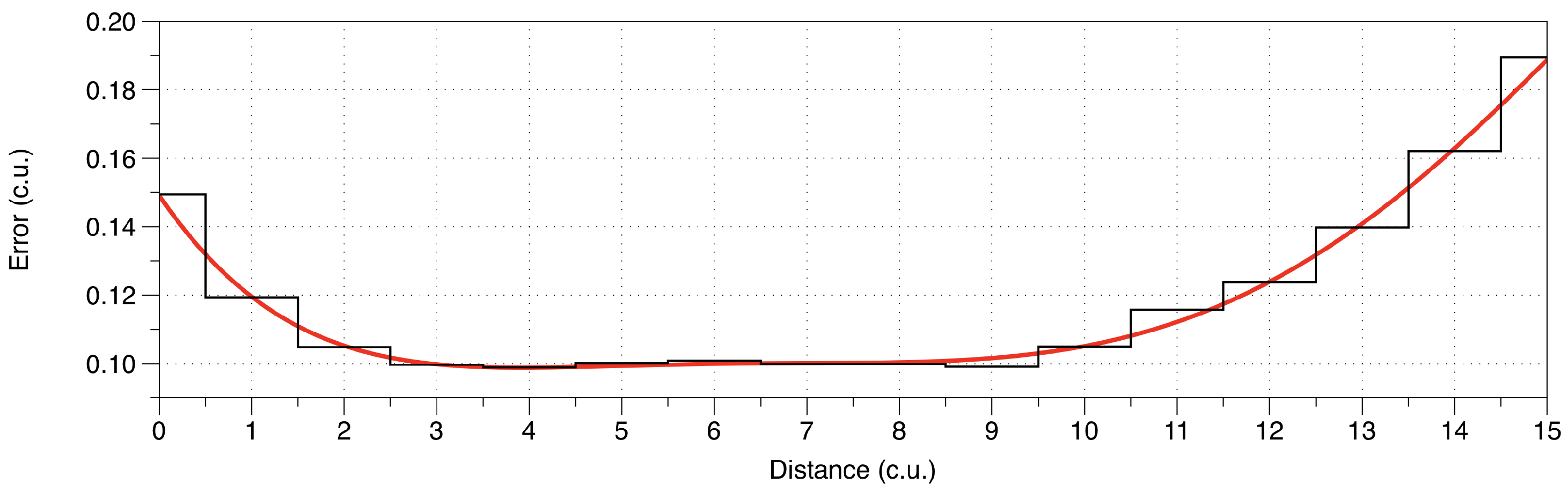 Sensors 19 00872 g001