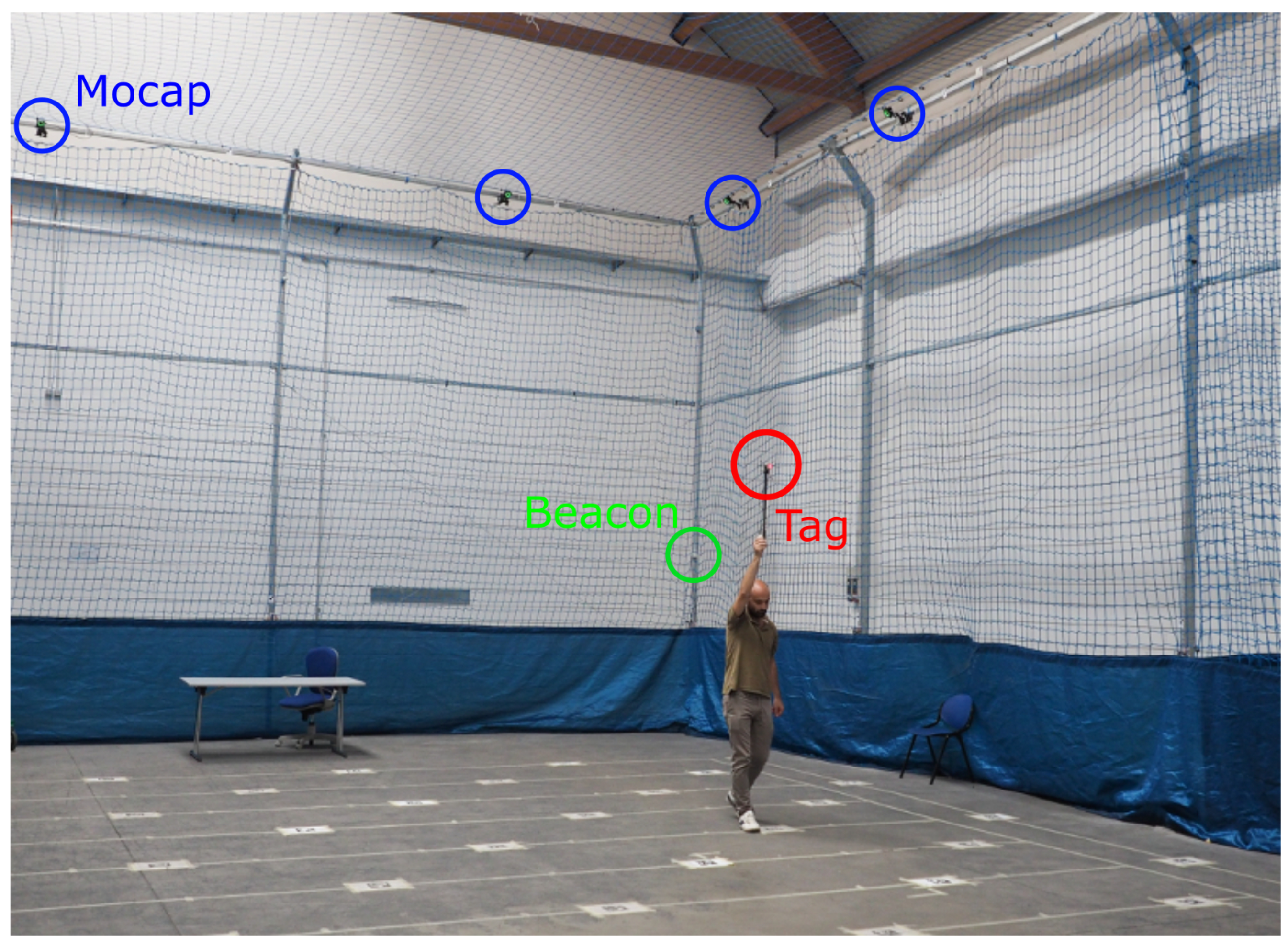 Sensors 19 00872 g004