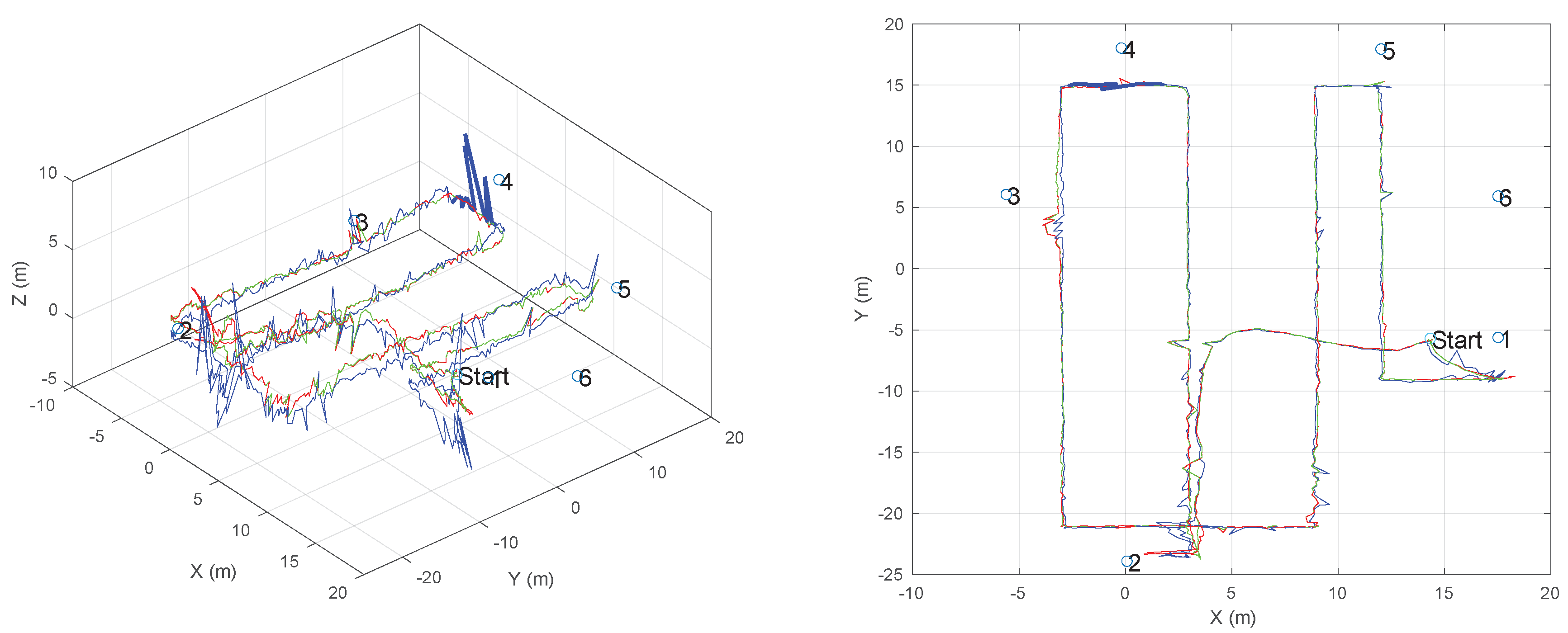 Sensors 19 00872 g005