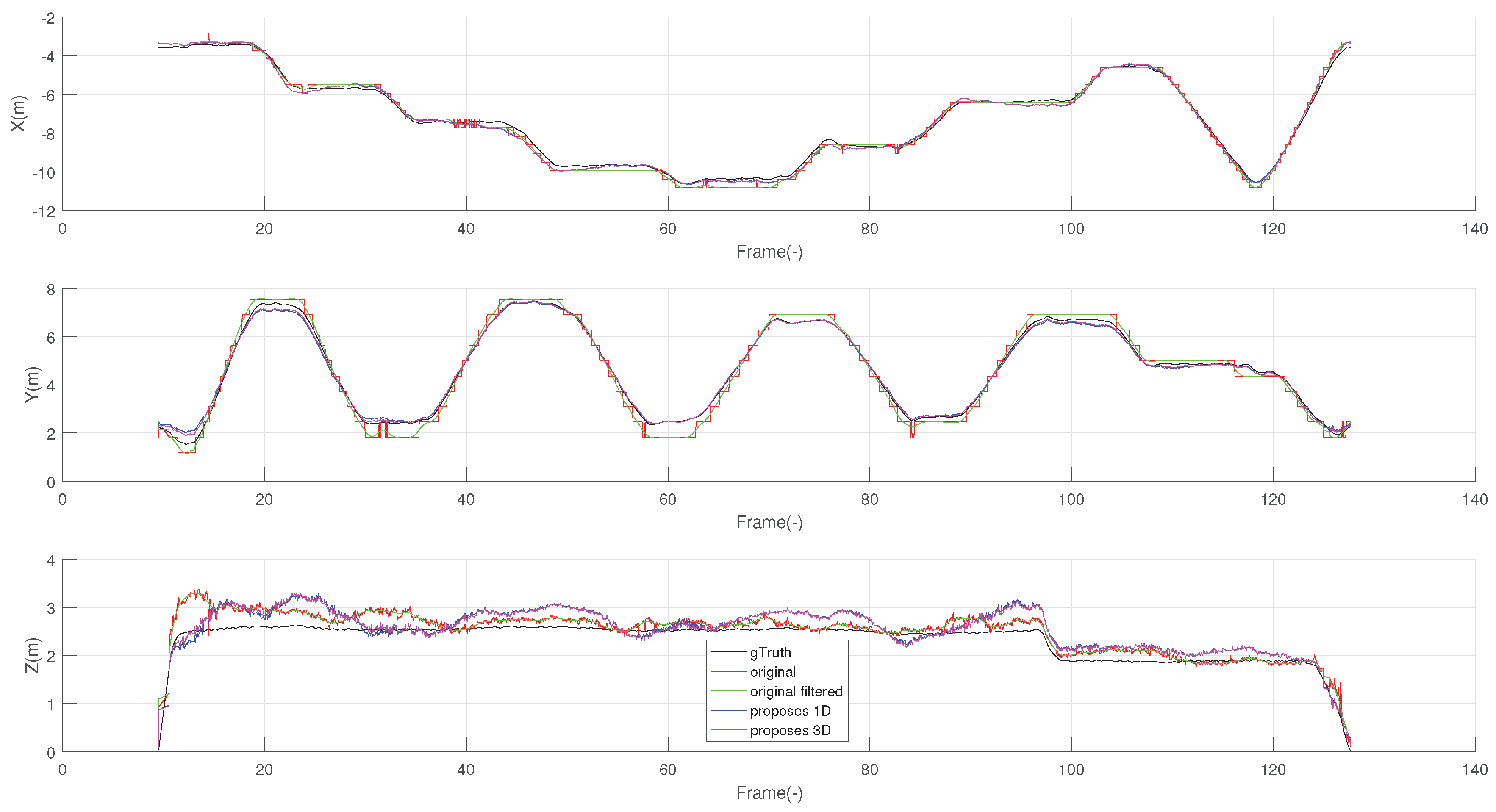 Sensors 19 00872 g012
