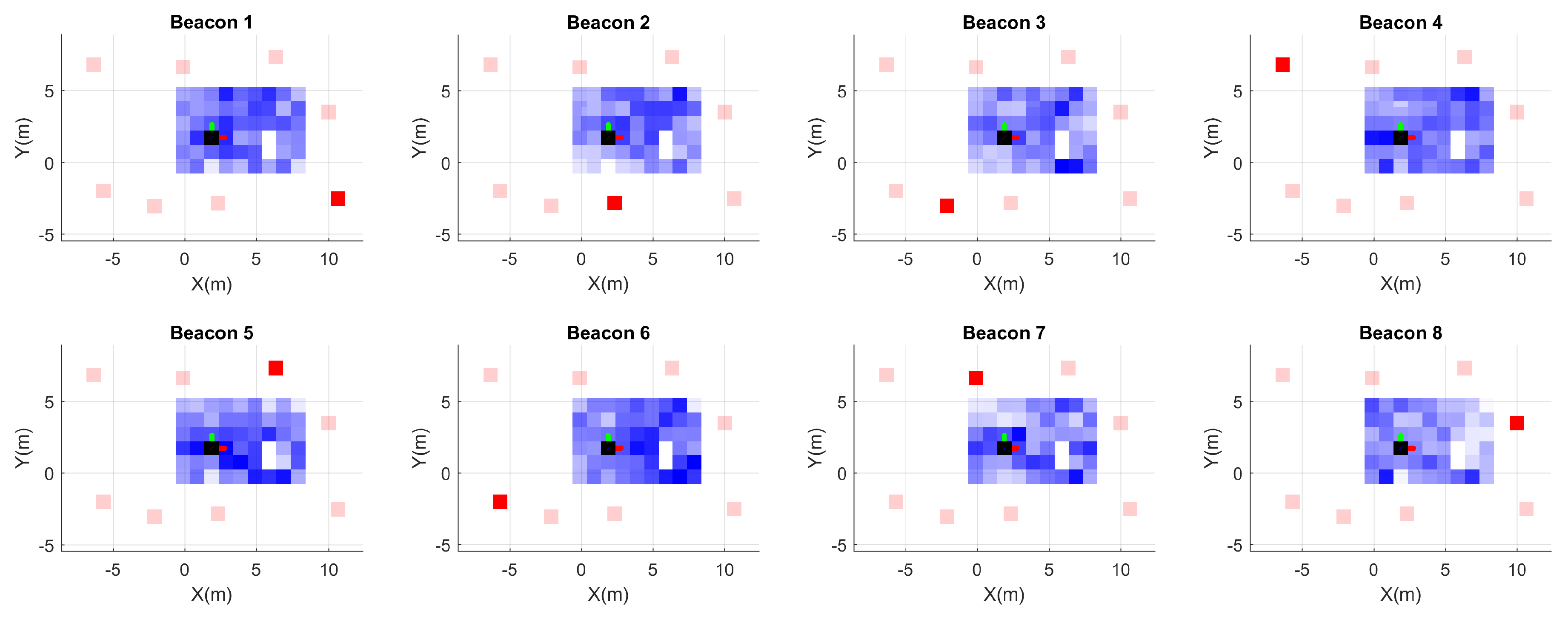 Sensors 19 00872 g013