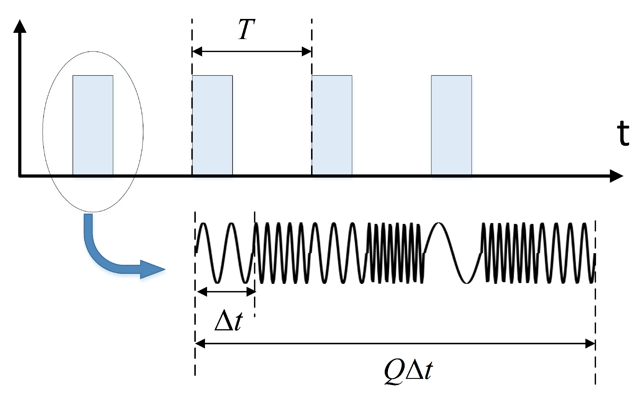 Sensors 19 00879 g003