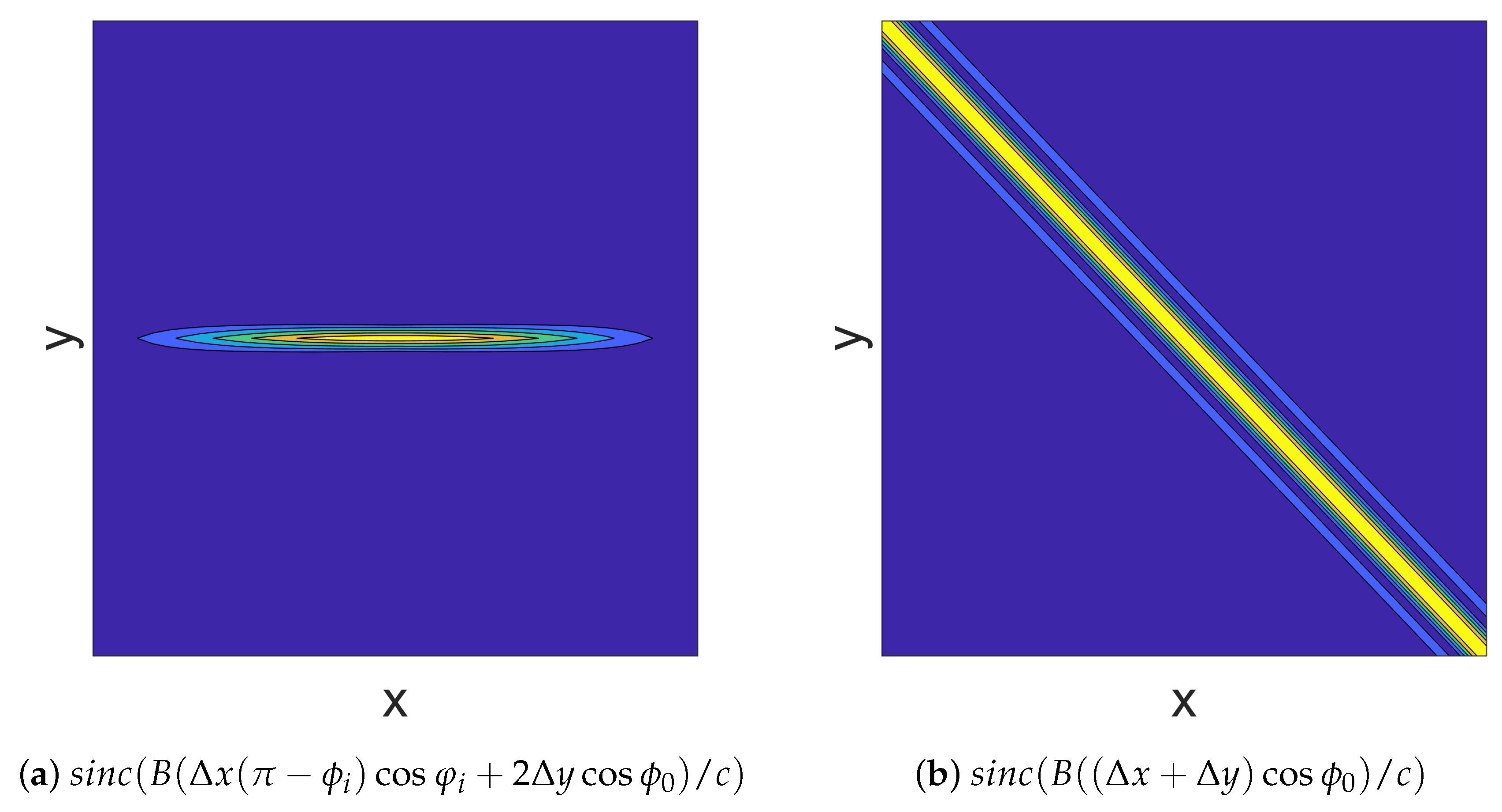 Sensors 19 00879 g007