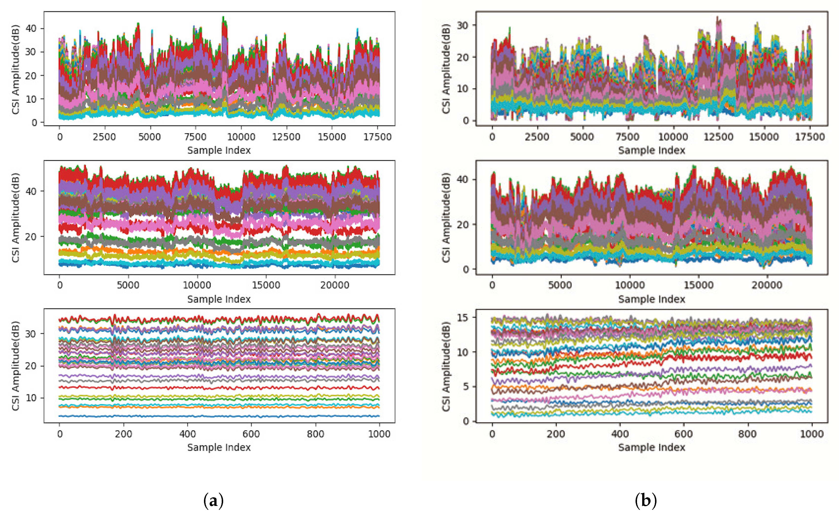 Sensors 19 00884 g004 Sensors 19 00884 g004