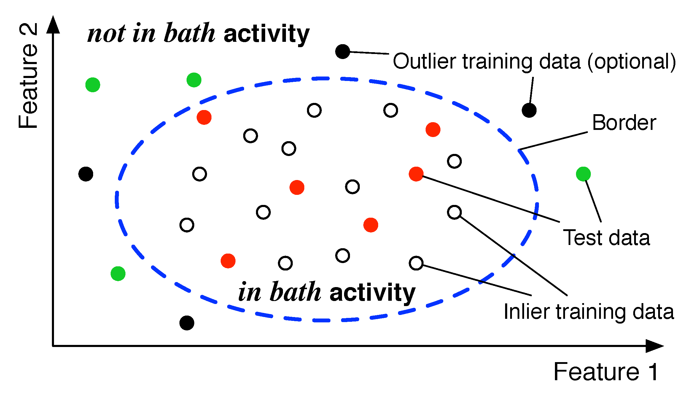 Sensors 19 00884 g005 Sensors 19 00884 g005