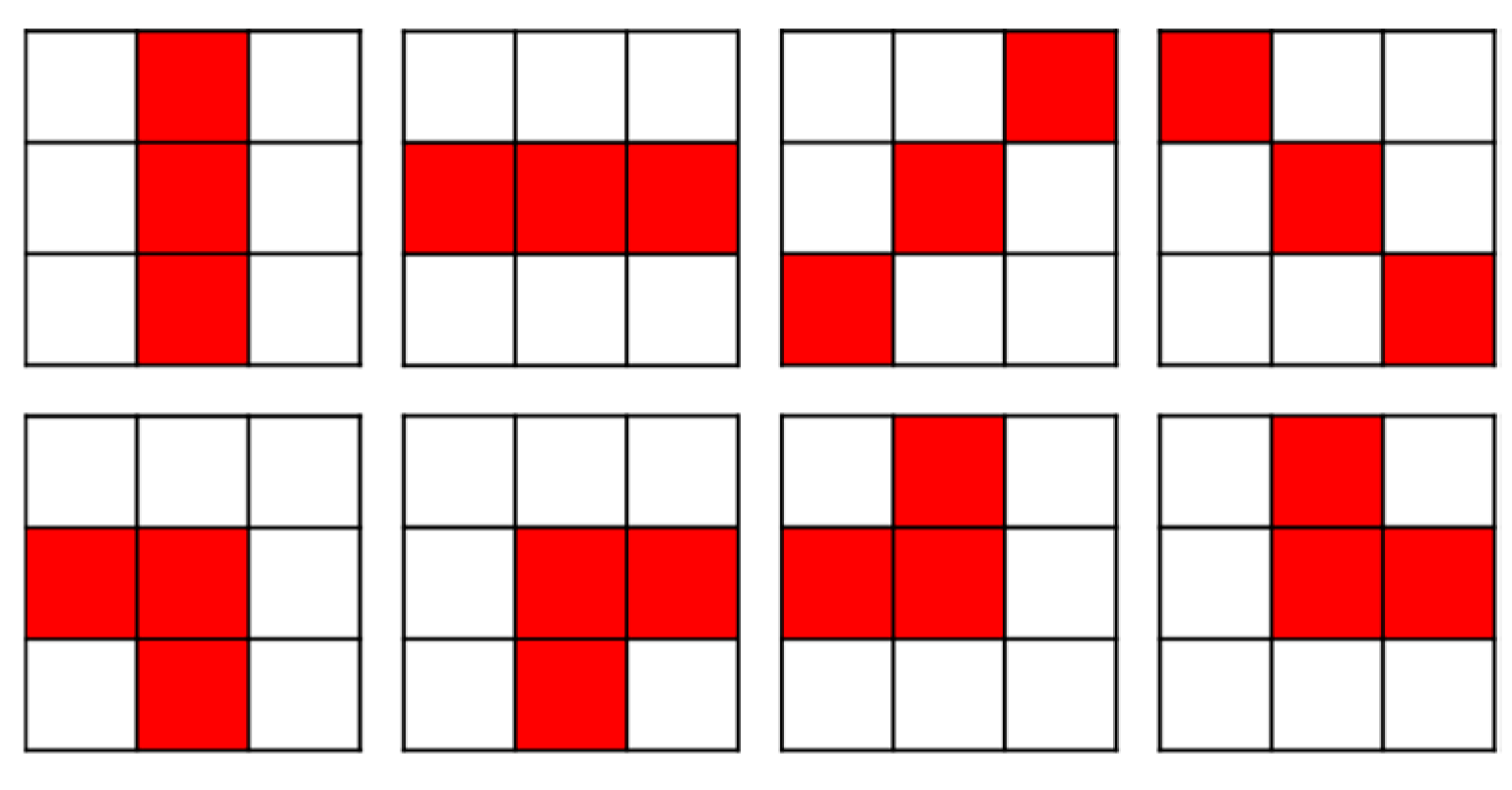 Sensors 19 00885 g007