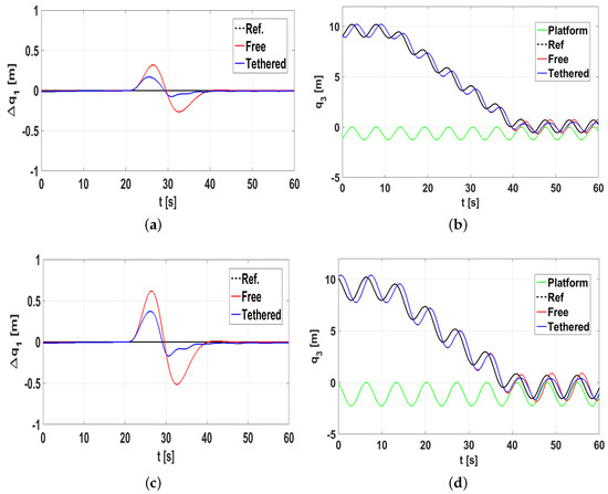 Sensors 19 00886 g0a5a Sensors 19 00886 g0a5a