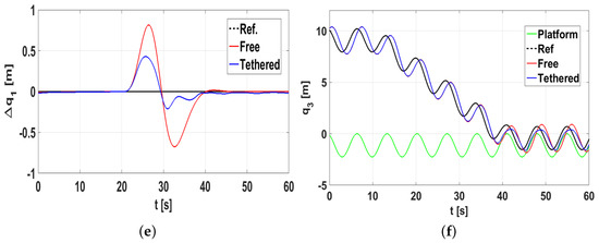 Sensors 19 00886 g0a5b