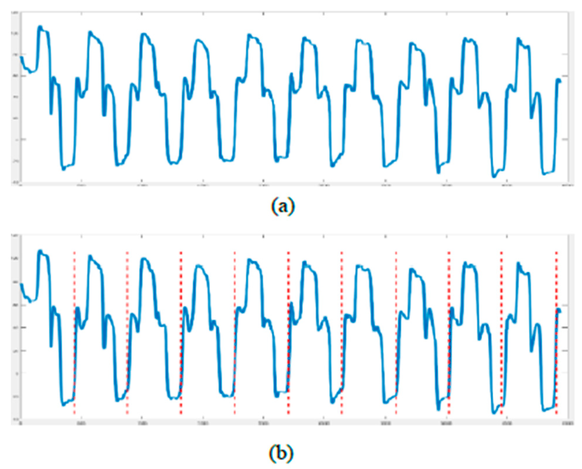Sensors 19 00887 g007