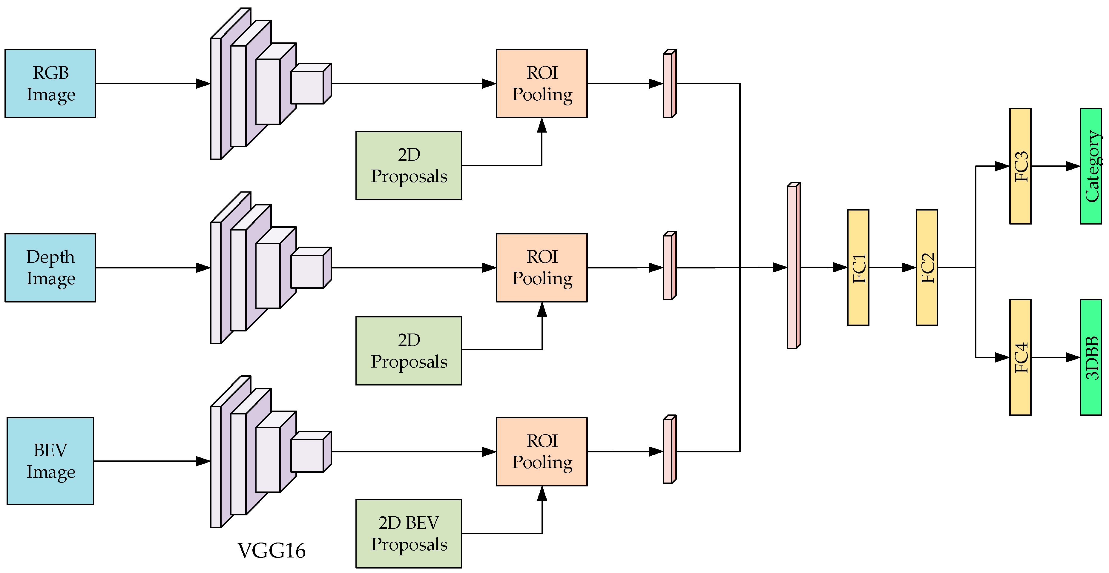 Sensors 19 00893 g001 Sensors 19 00893 g001