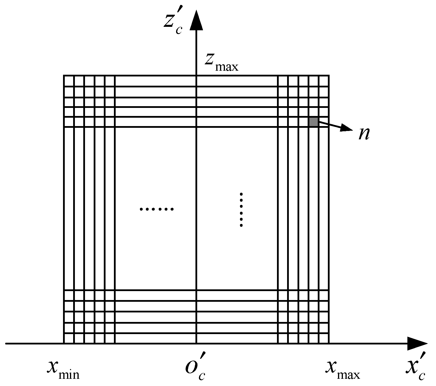 Sensors 19 00893 g002 Sensors 19 00893 g002