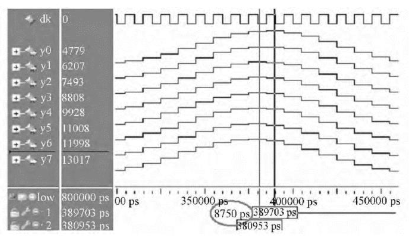 Sensors 19 00906 g003