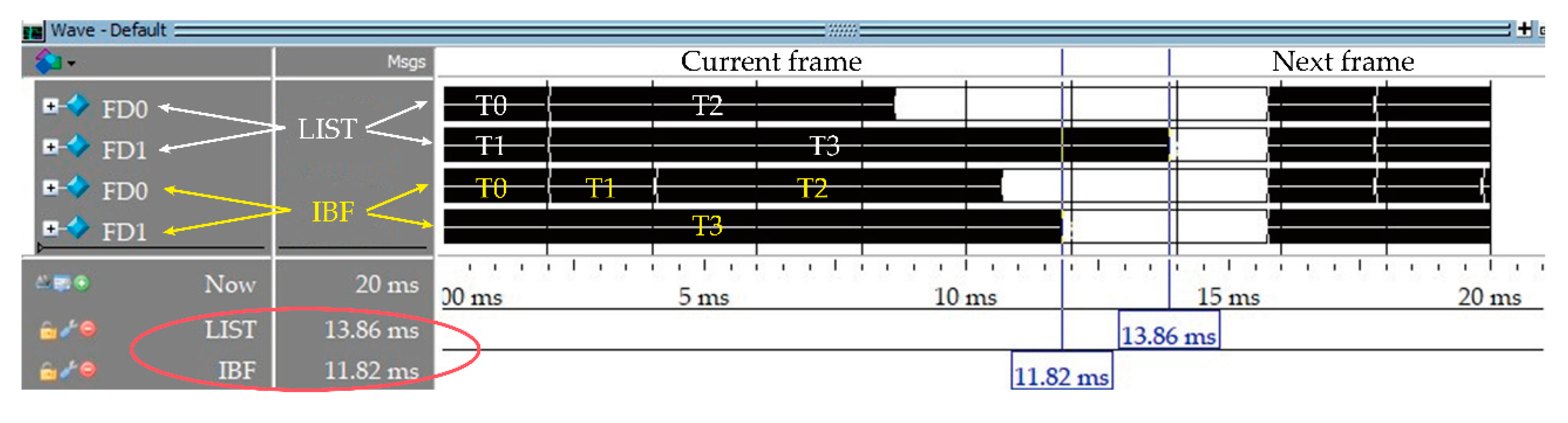 Sensors 19 00906 g011