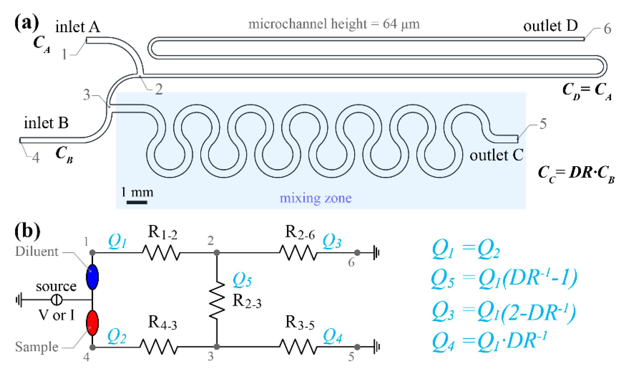 Sensors 19 00911 g001 Sensors 19 00911 g001