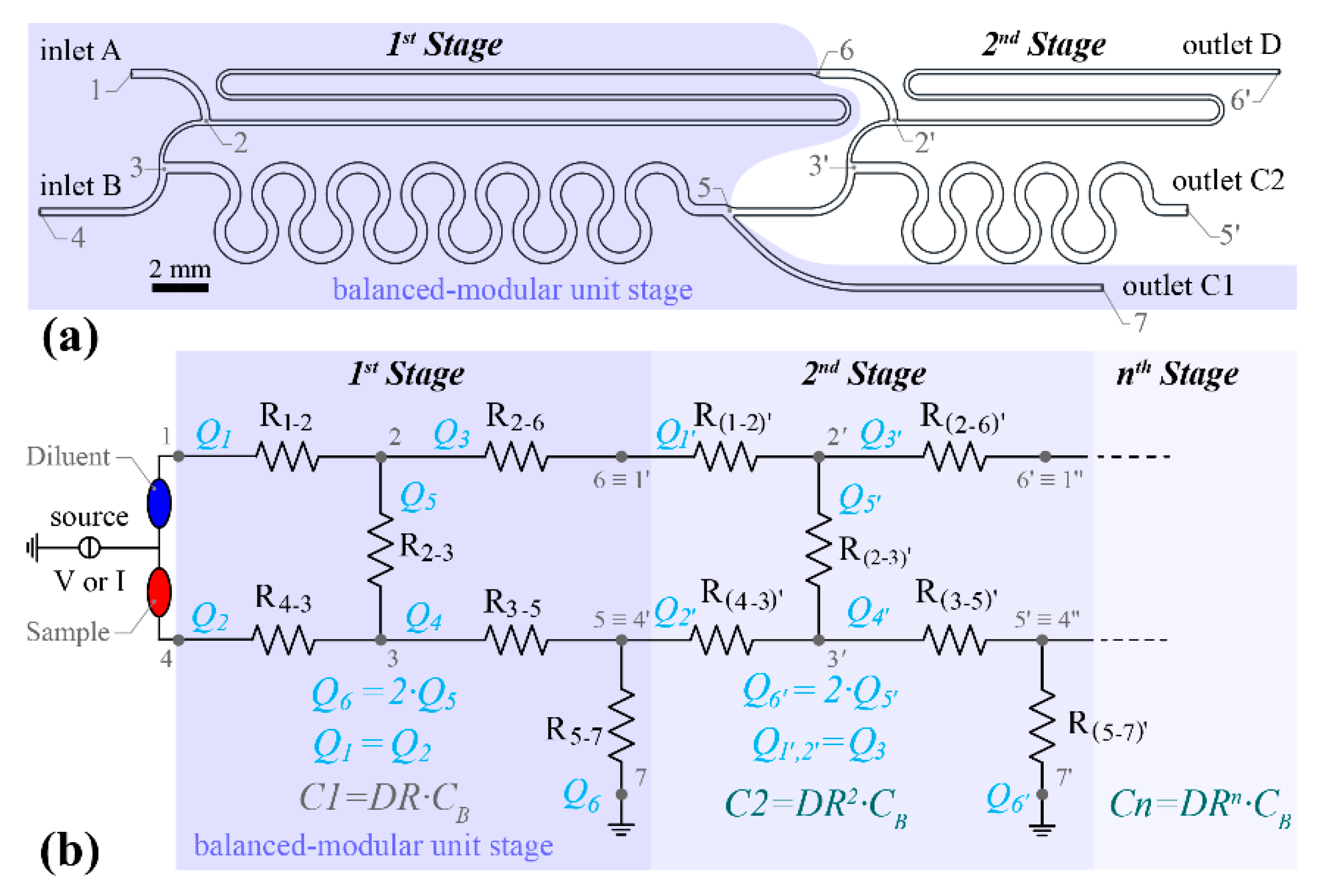 Sensors 19 00911 g002 Sensors 19 00911 g002