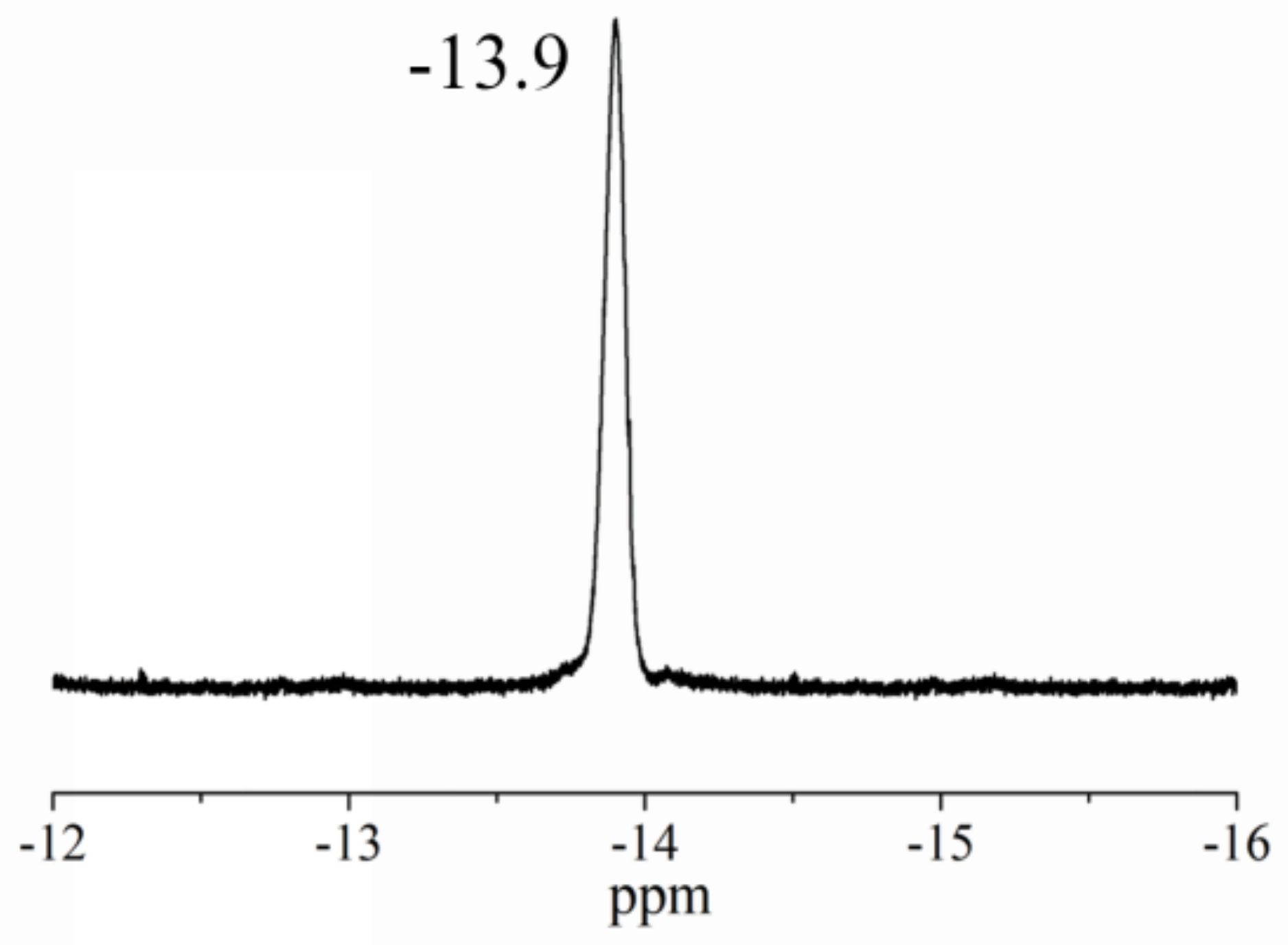 Sensors 19 00915 g004