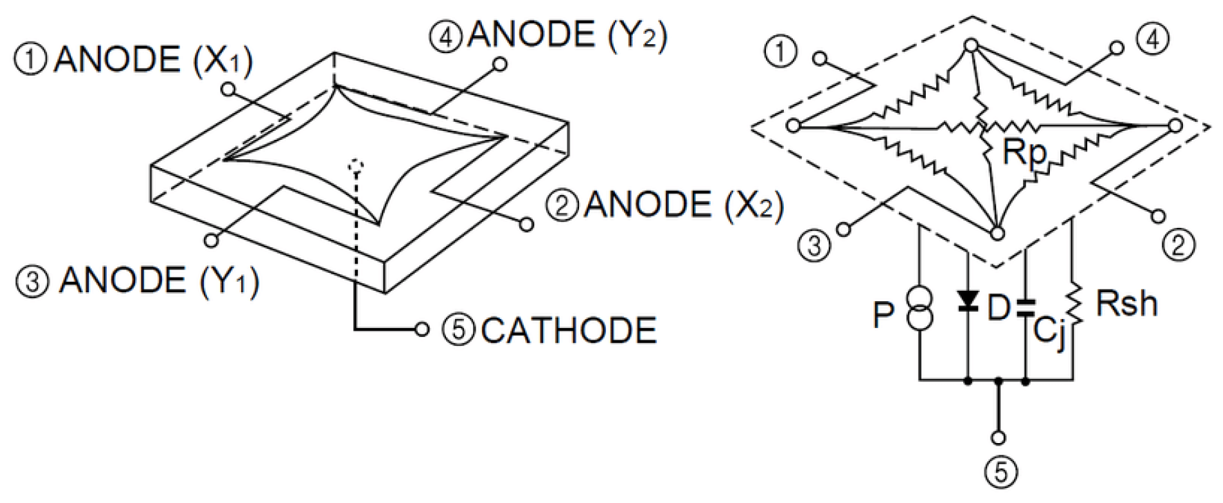 Sensors 19 00917 g004