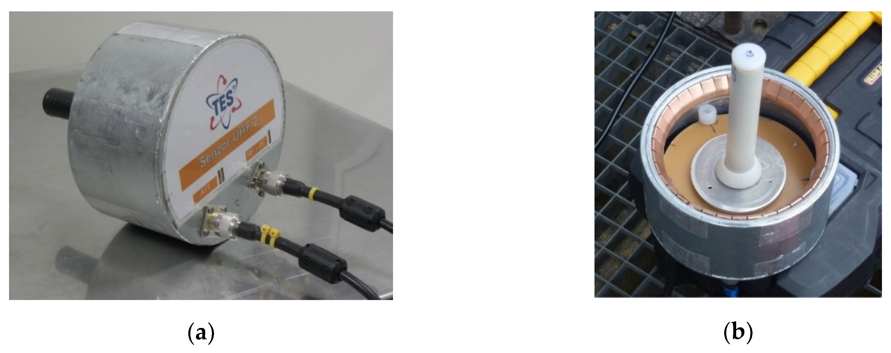 Sensors 19 00923 g006