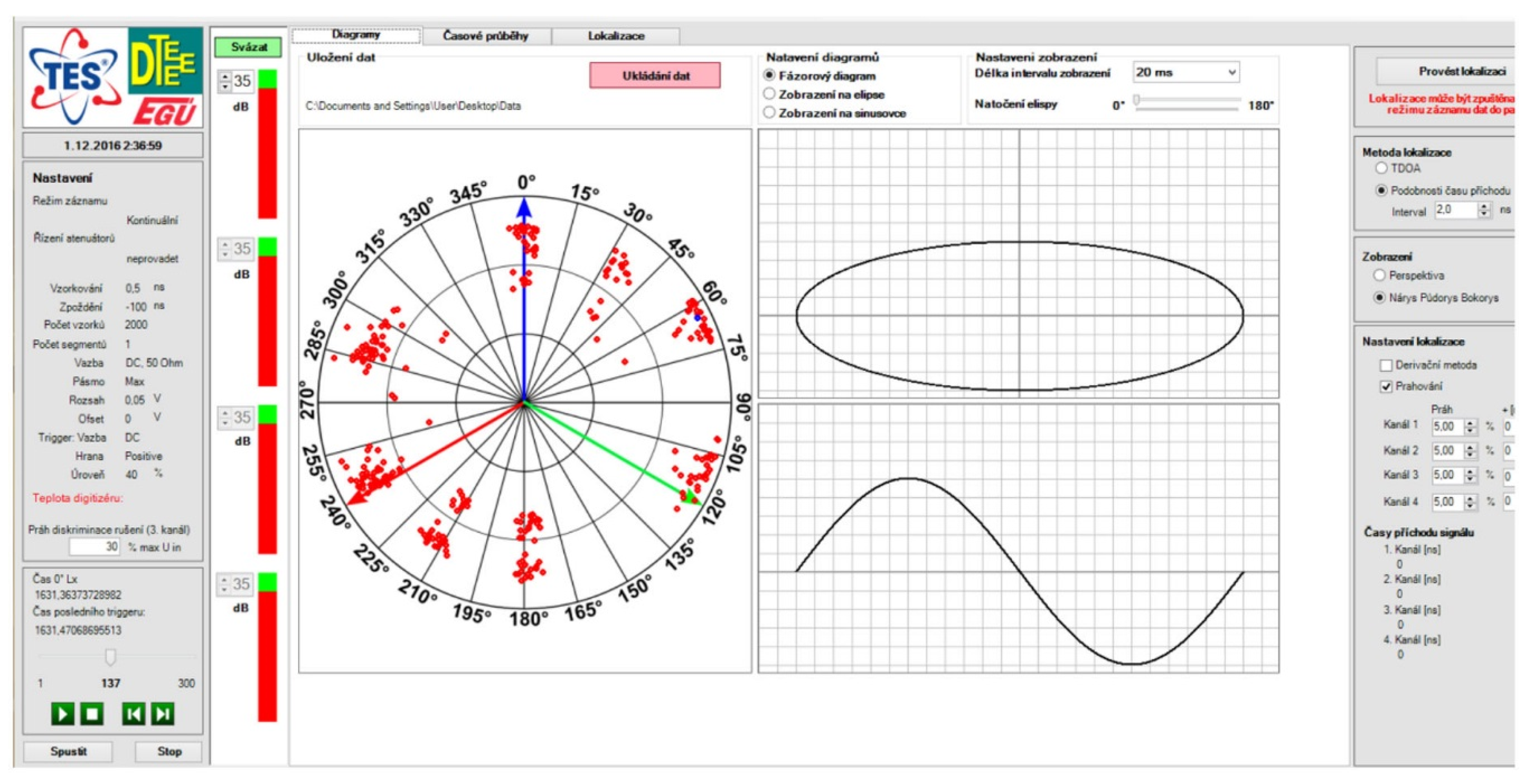 Sensors 19 00923 g009