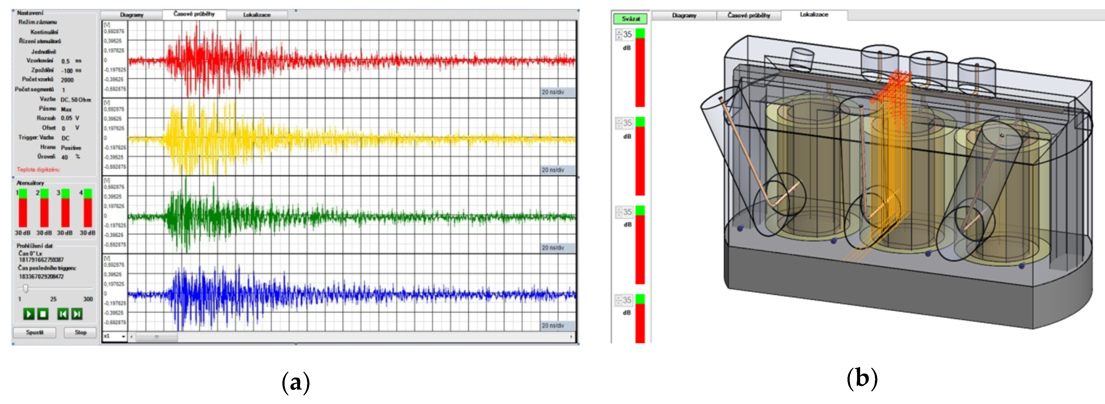Sensors 19 00923 g010