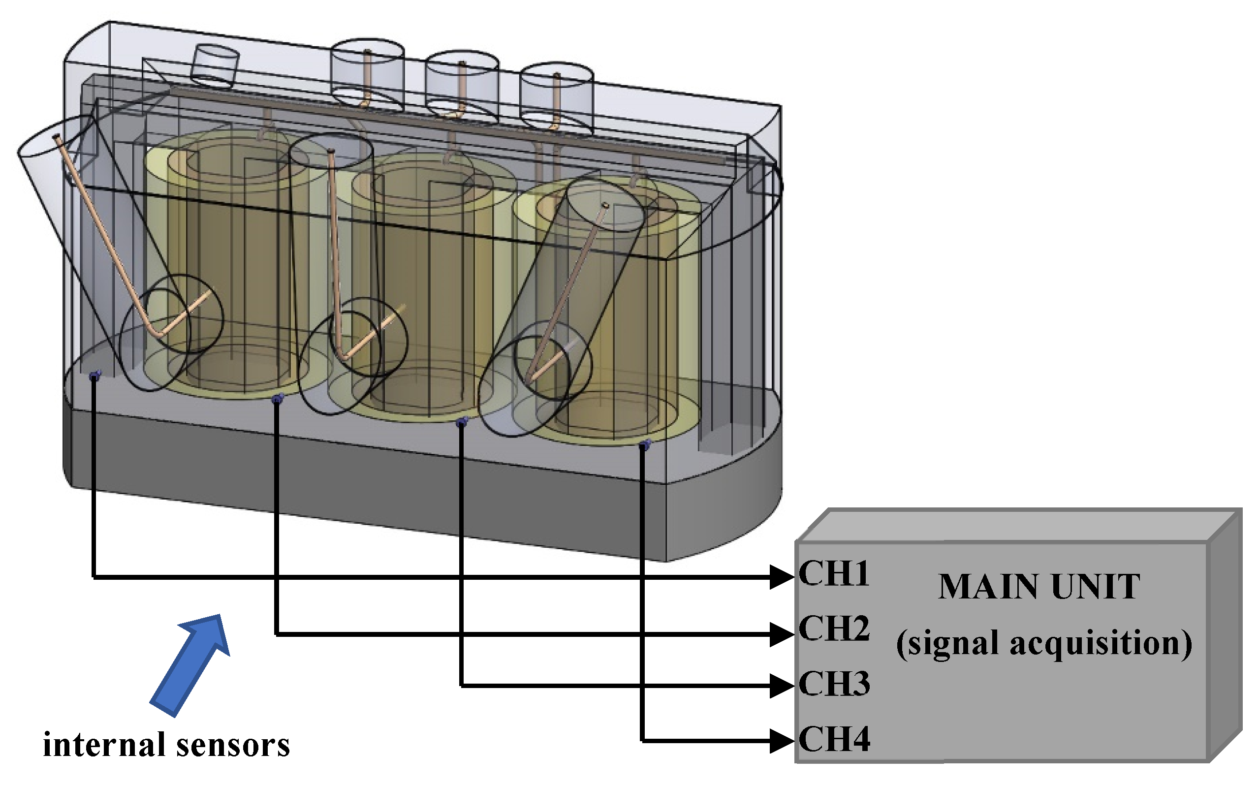 Sensors 19 00923 g018
