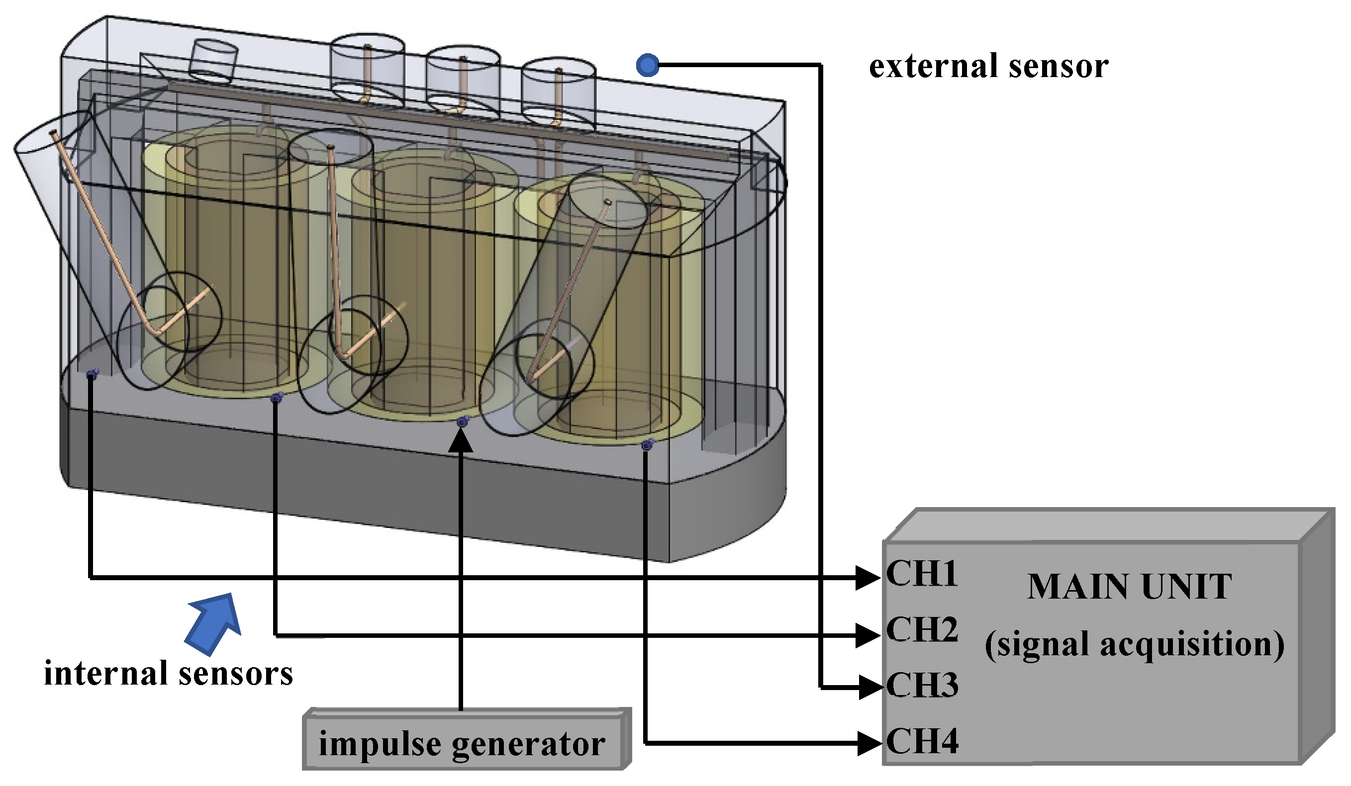 Sensors 19 00923 g020