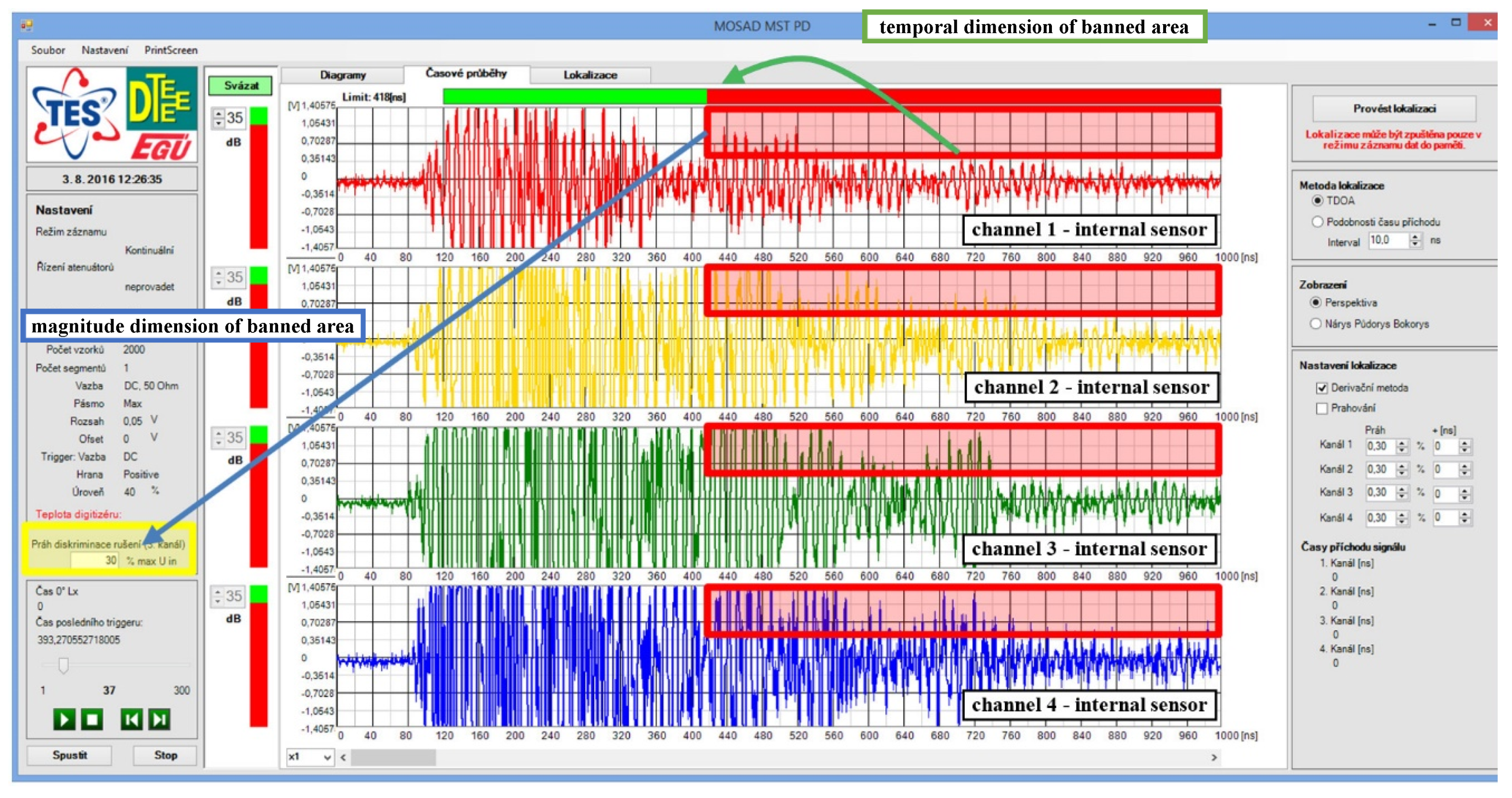 Sensors 19 00923 g024