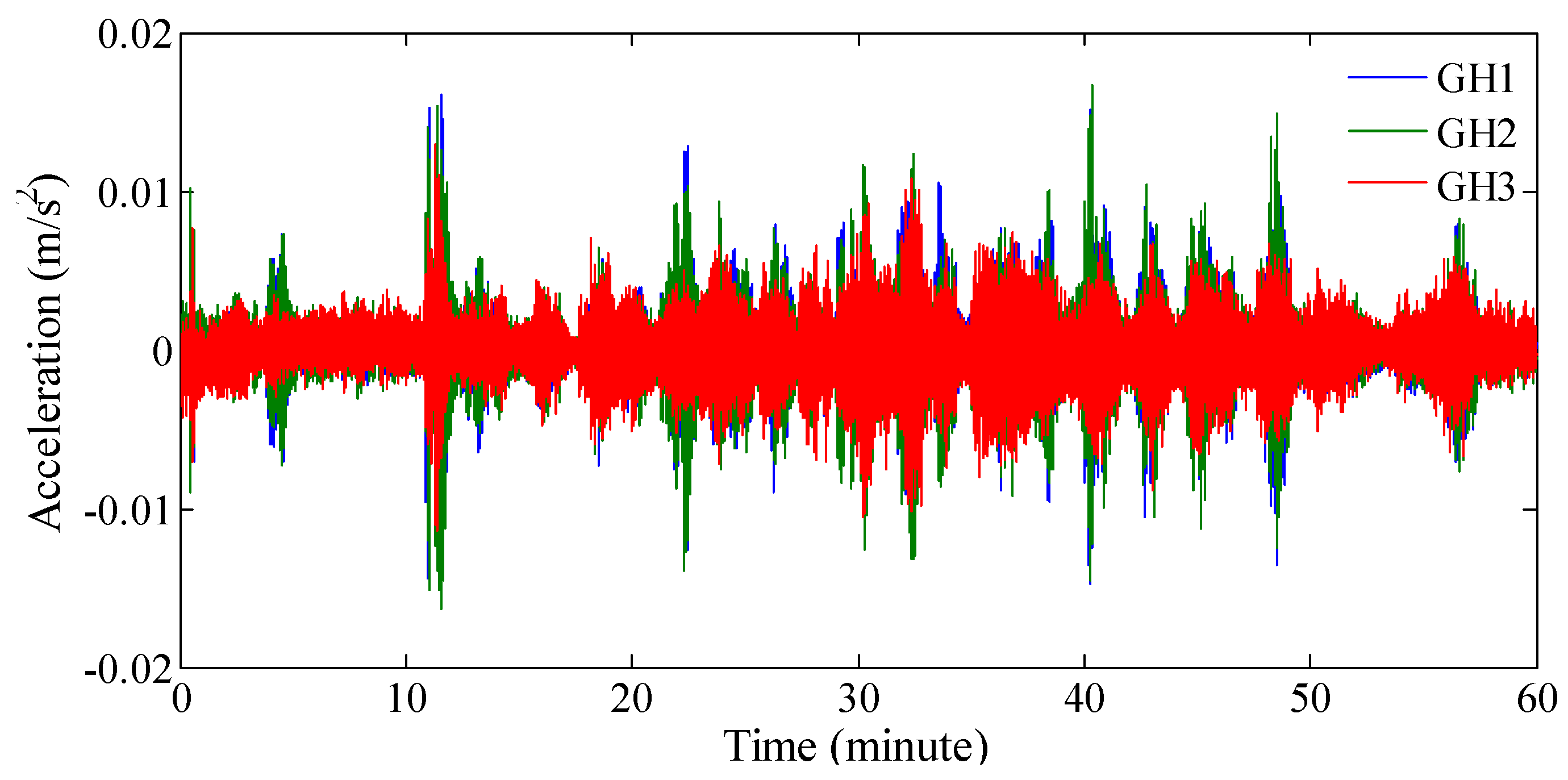 Sensors 19 00927 g001 Sensors 19 00927 g001