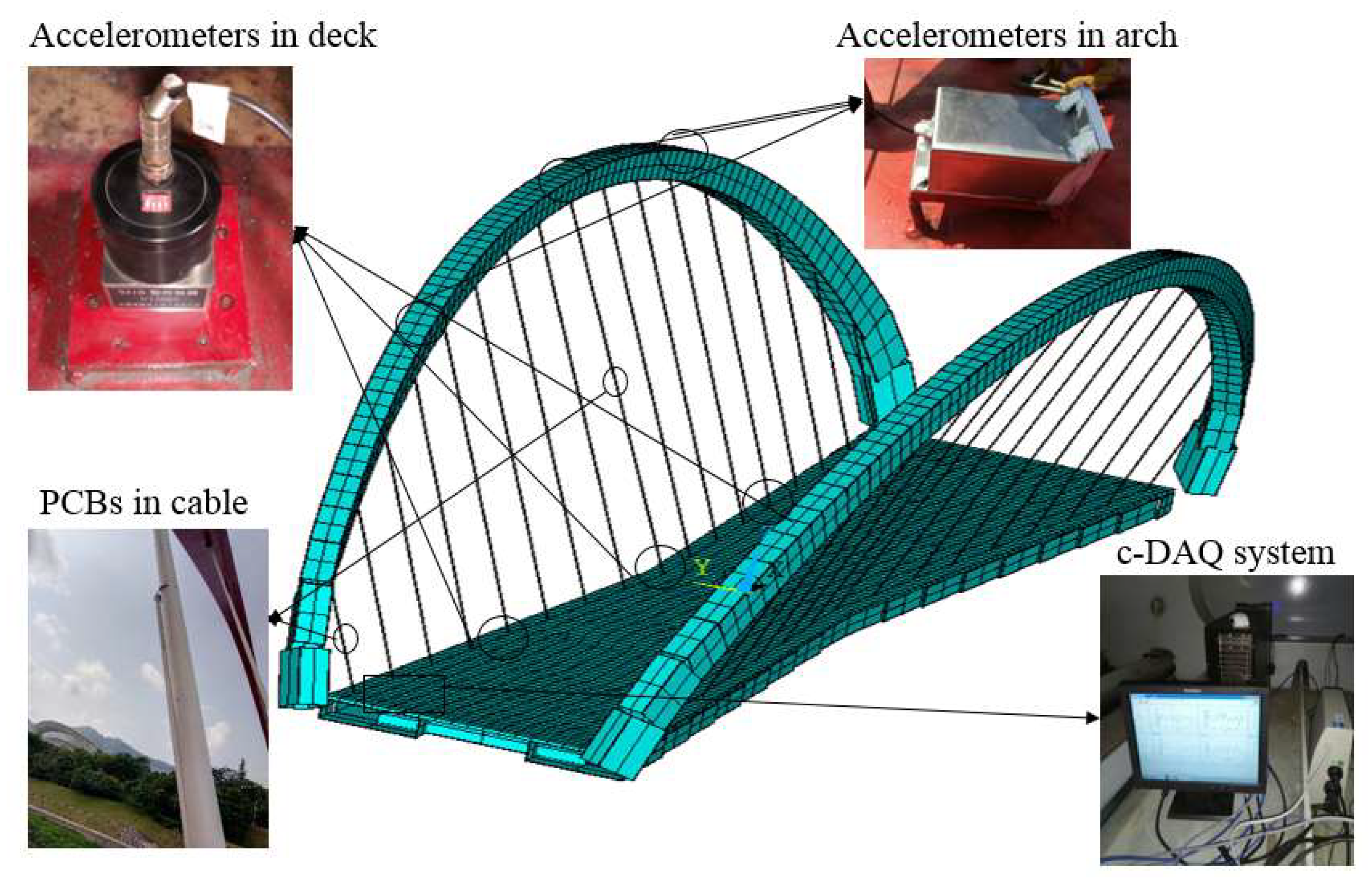 Sensors 19 00927 g012 Sensors 19 00927 g012