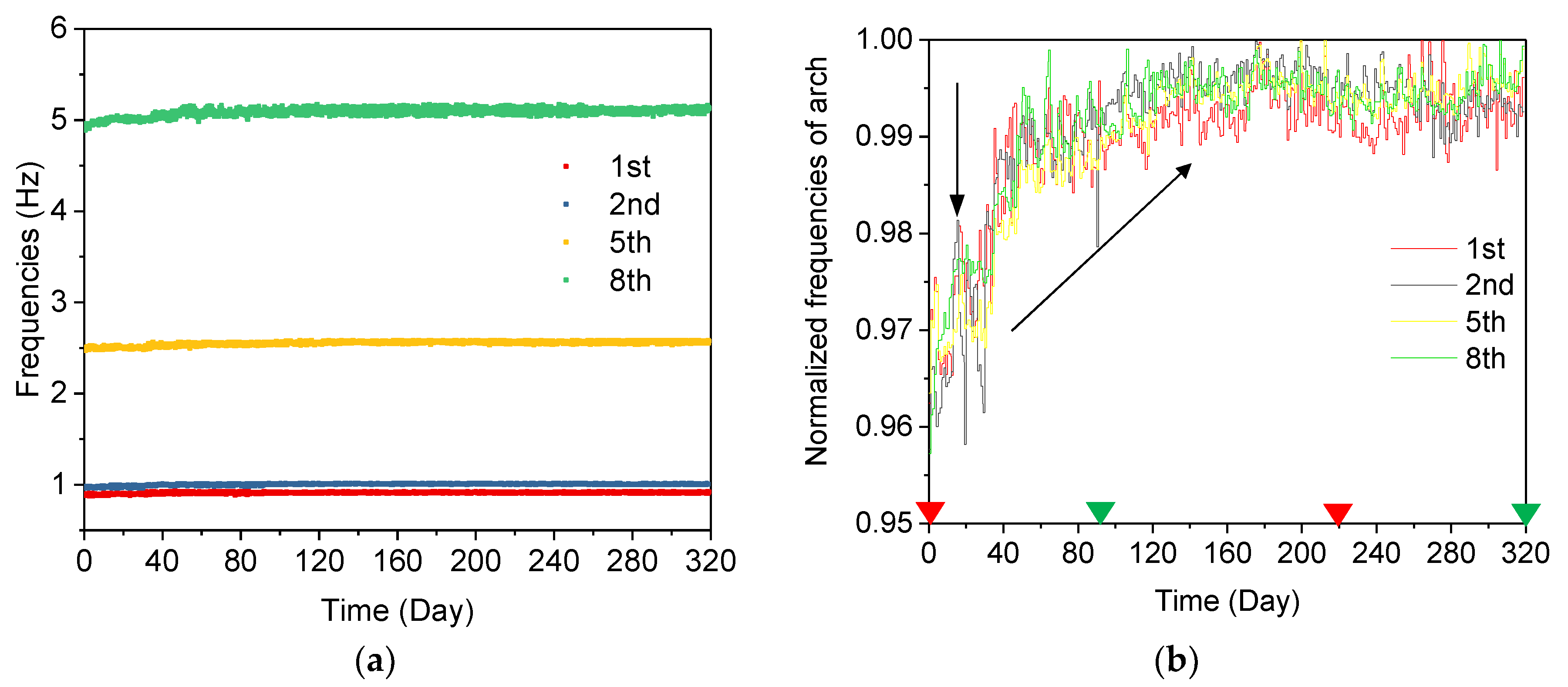 Sensors 19 00927 g014 Sensors 19 00927 g014
