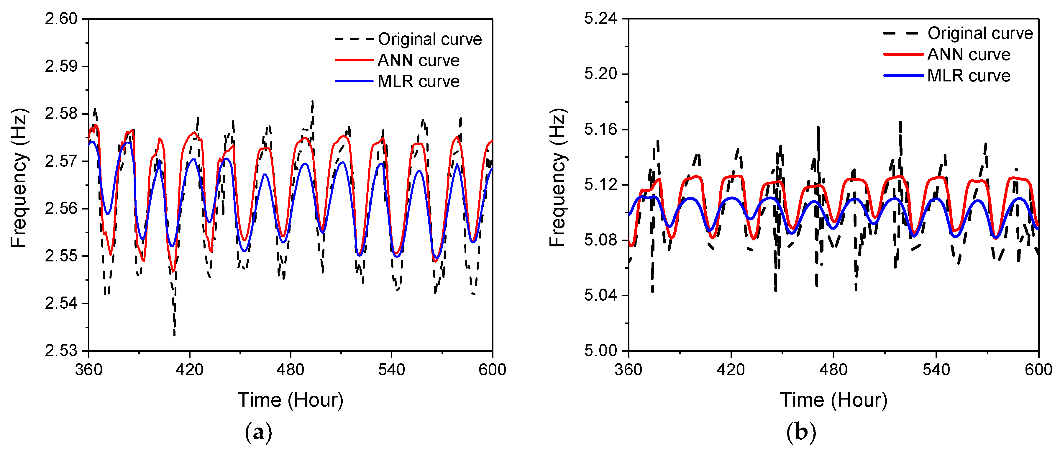 Sensors 19 00927 g020 Sensors 19 00927 g020