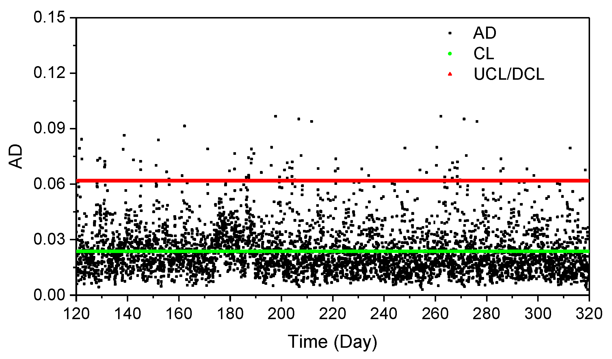 Sensors 19 00927 g022 Sensors 19 00927 g022