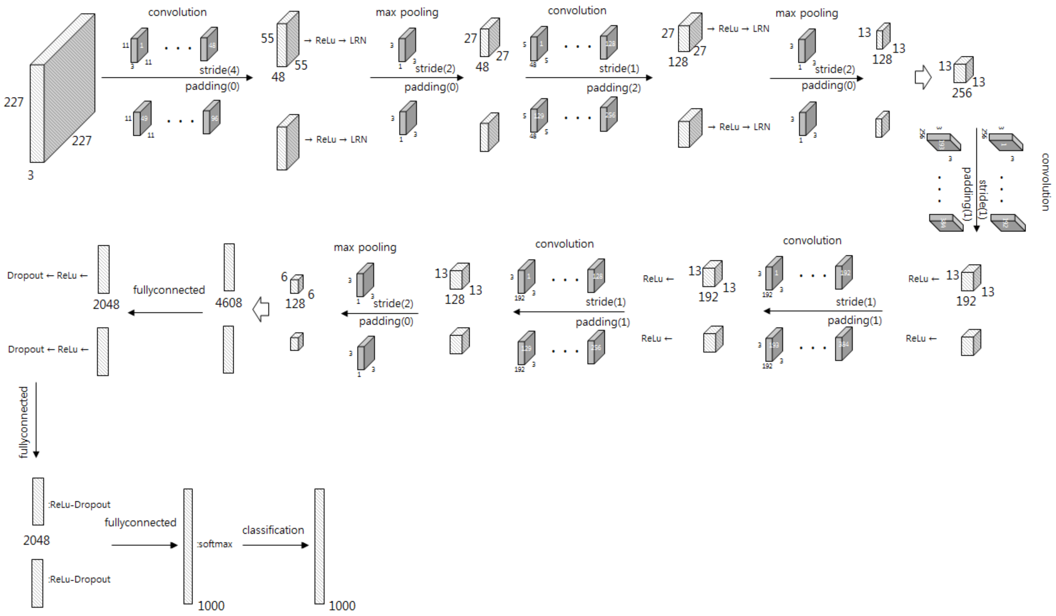 Sensors 19 00935 g001 Sensors 19 00935 g001