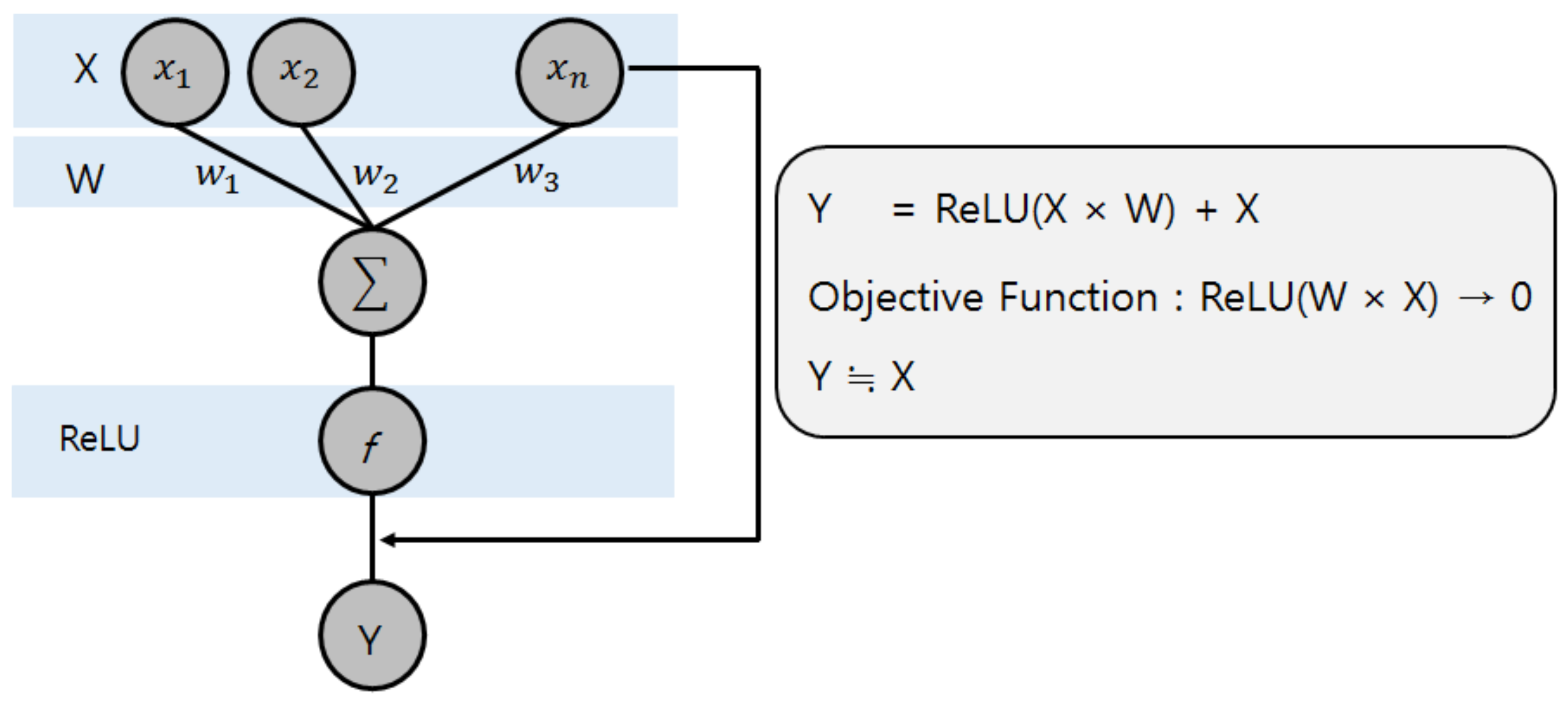 Sensors 19 00935 g003 Sensors 19 00935 g003